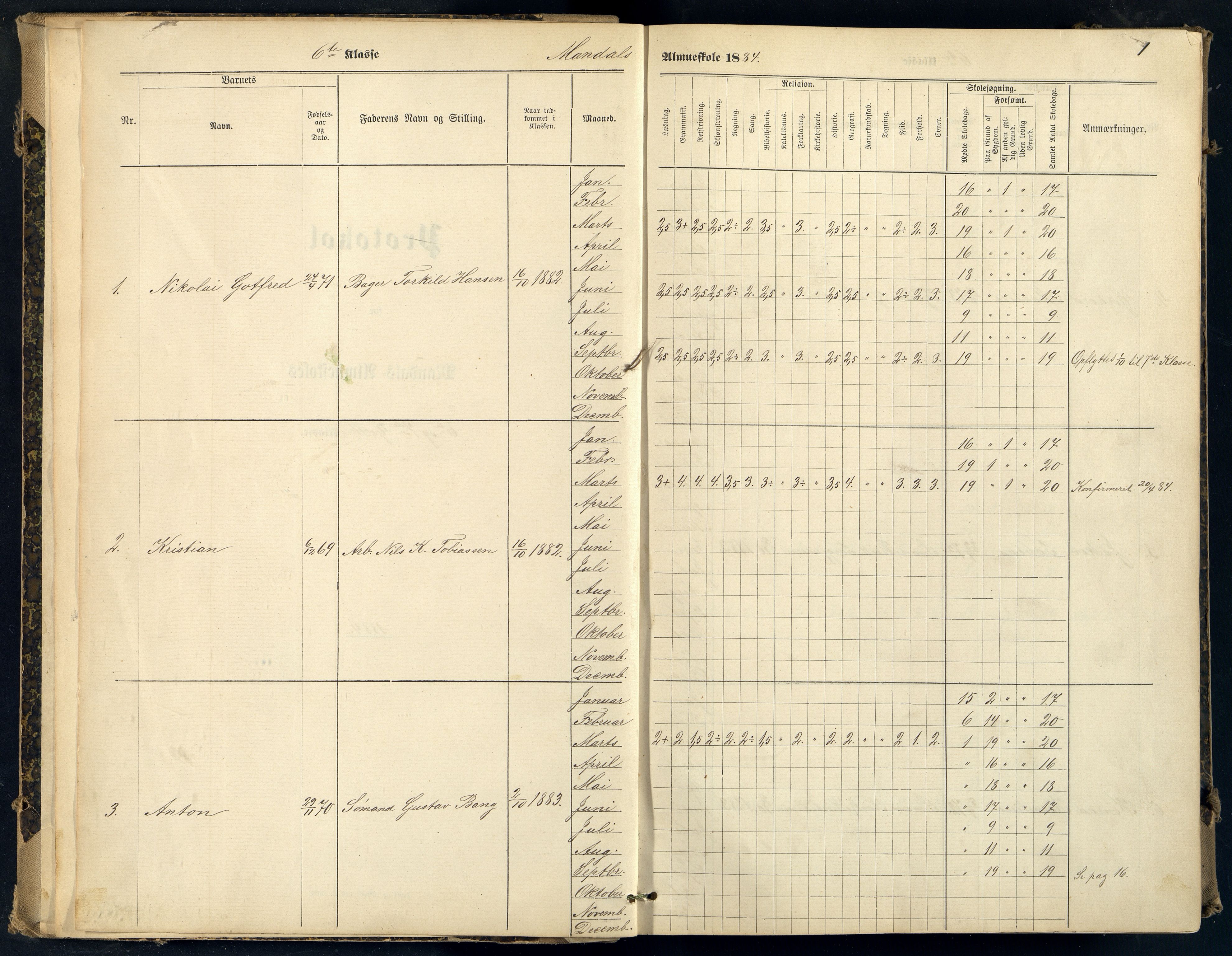 Mandal By - Mandal Allmueskole/Folkeskole/Skole, ARKSOR/1002MG551/H/L0020: Skoleprotokoll, 1884-1910