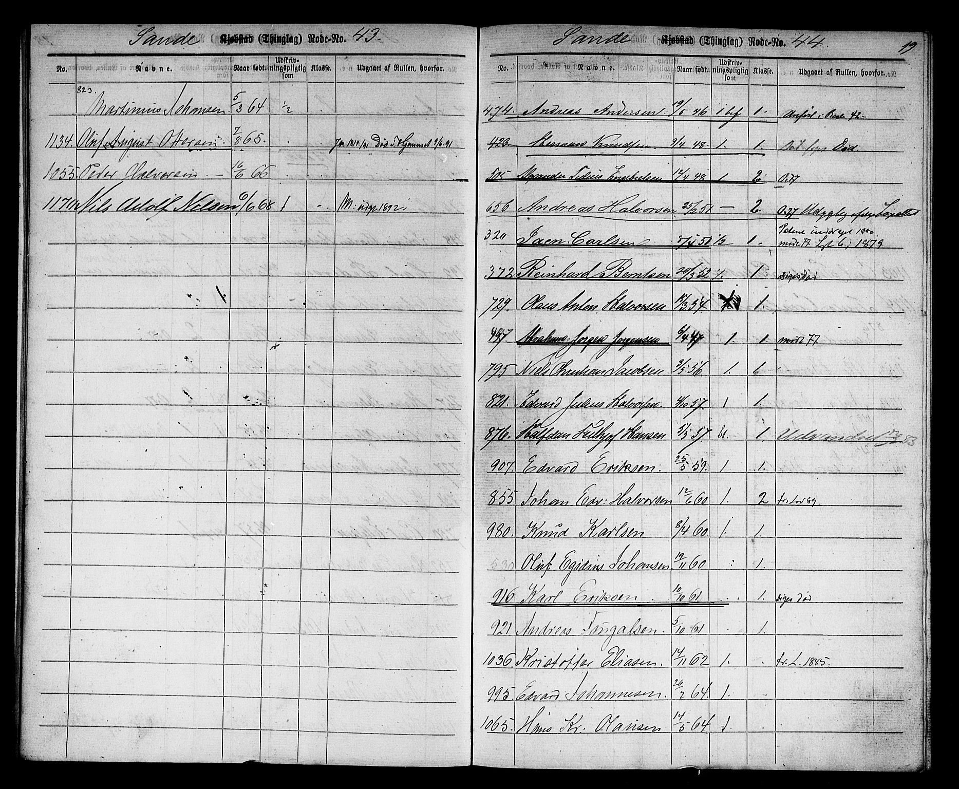 Holmestrand innrulleringskontor, AV/SAKO-A-1151/G/Gb/L0002: Utskrivningsregisterrulle, 1870-1890, s. 27
