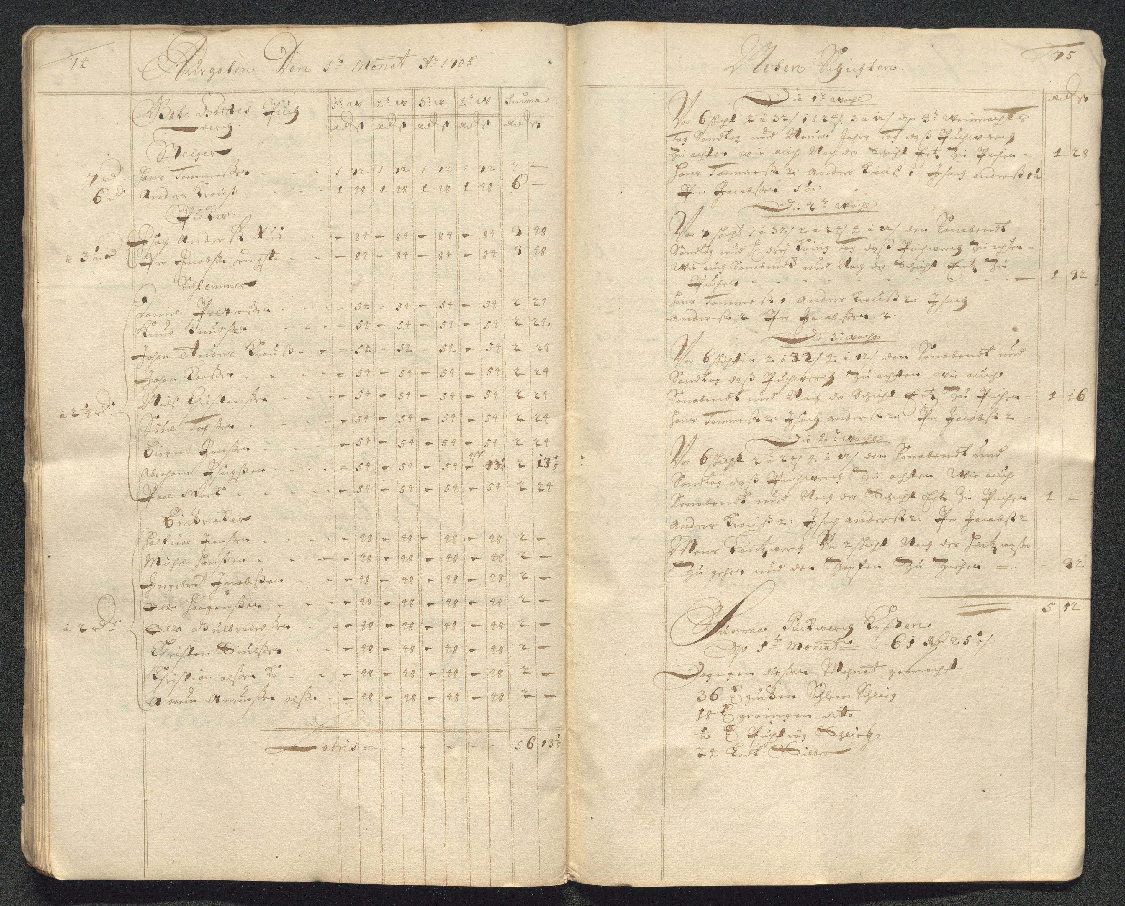 Kongsberg Sølvverk 1623-1816, AV/SAKO-EA-3135/001/D/Dc/Dcd/L0088: Utgiftsregnskap for gruver m.m. , 1705, s. 40