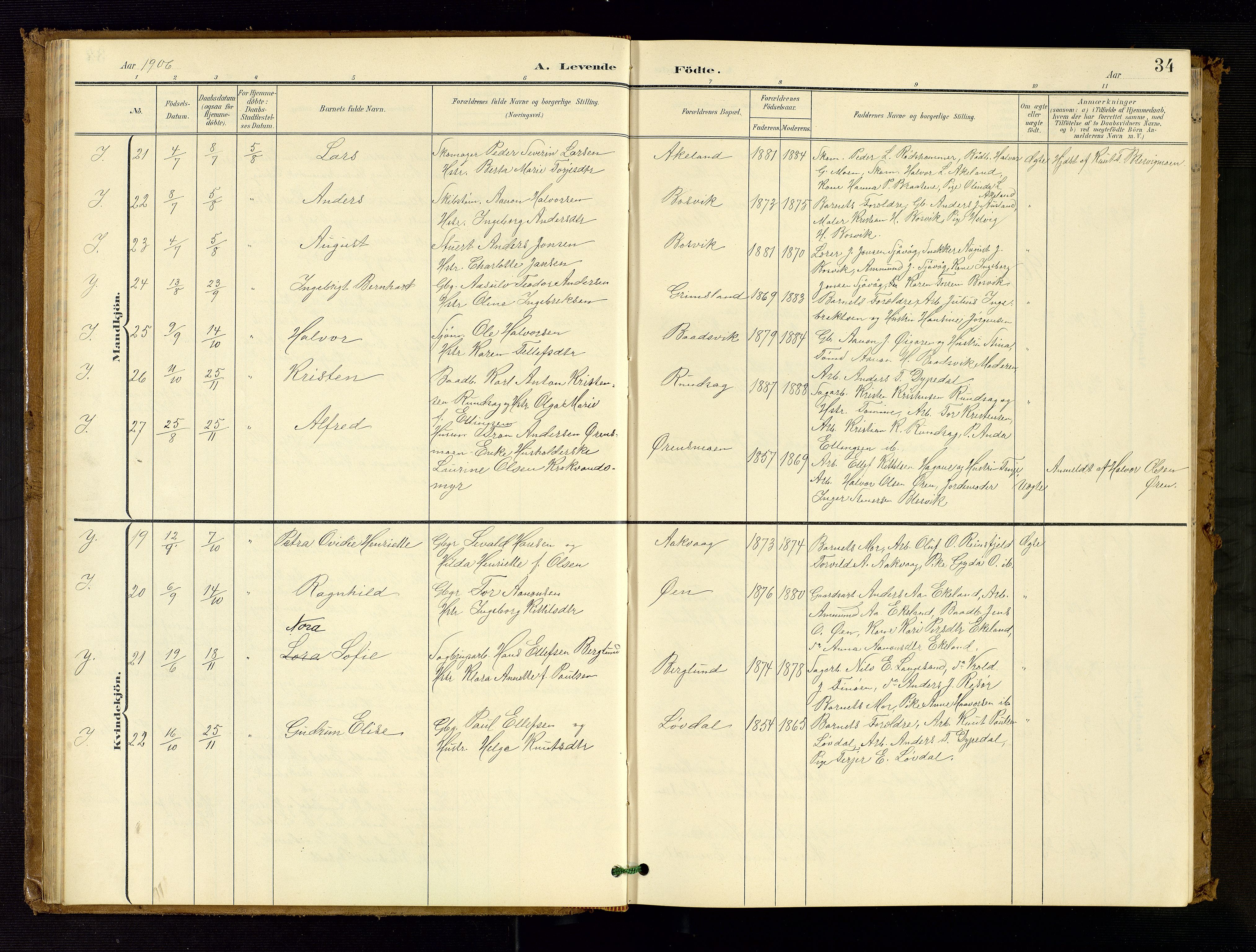 Søndeled sokneprestkontor, AV/SAK-1111-0038/F/Fb/L0005: Klokkerbok nr. B 6, 1900-1962, s. 34