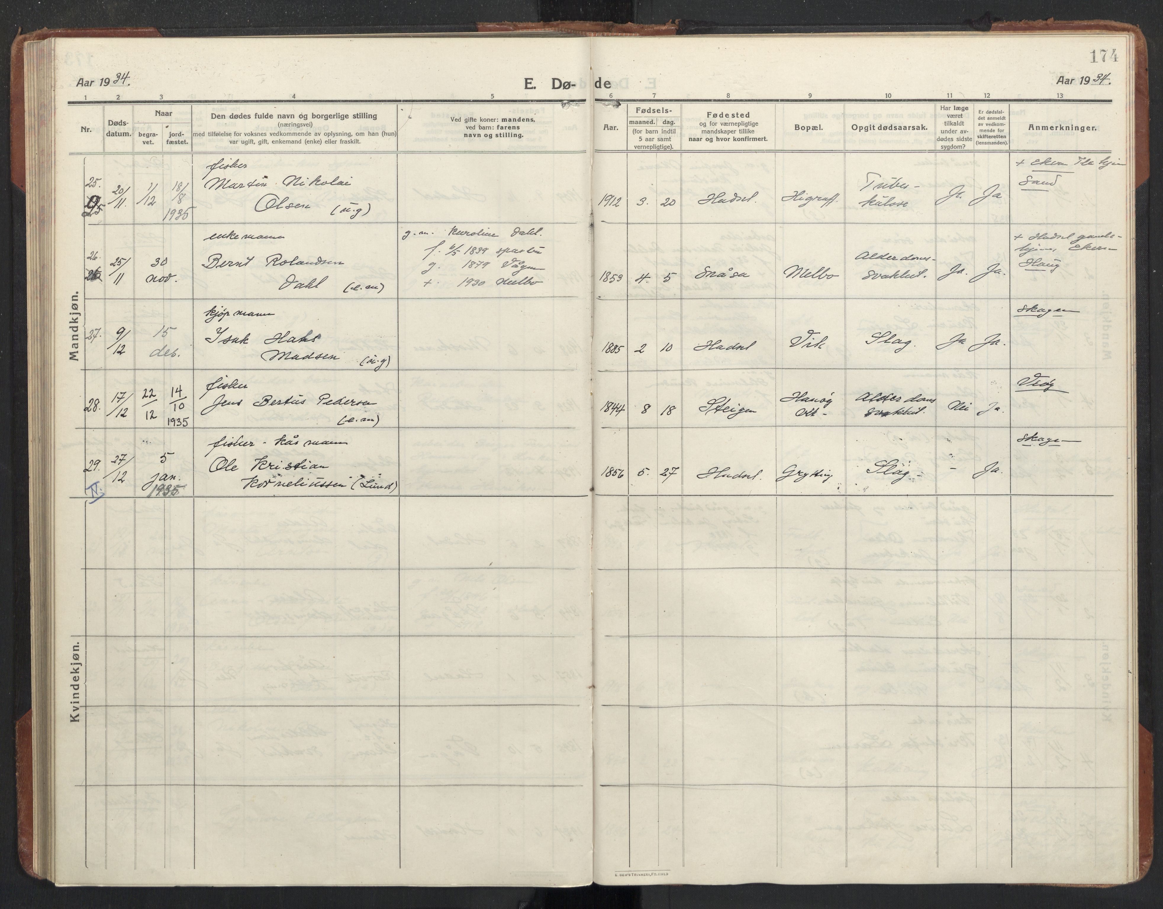 Ministerialprotokoller, klokkerbøker og fødselsregistre - Nordland, AV/SAT-A-1459/888/L1269: Klokkerbok nr. 888C11, 1913-1937, s. 174