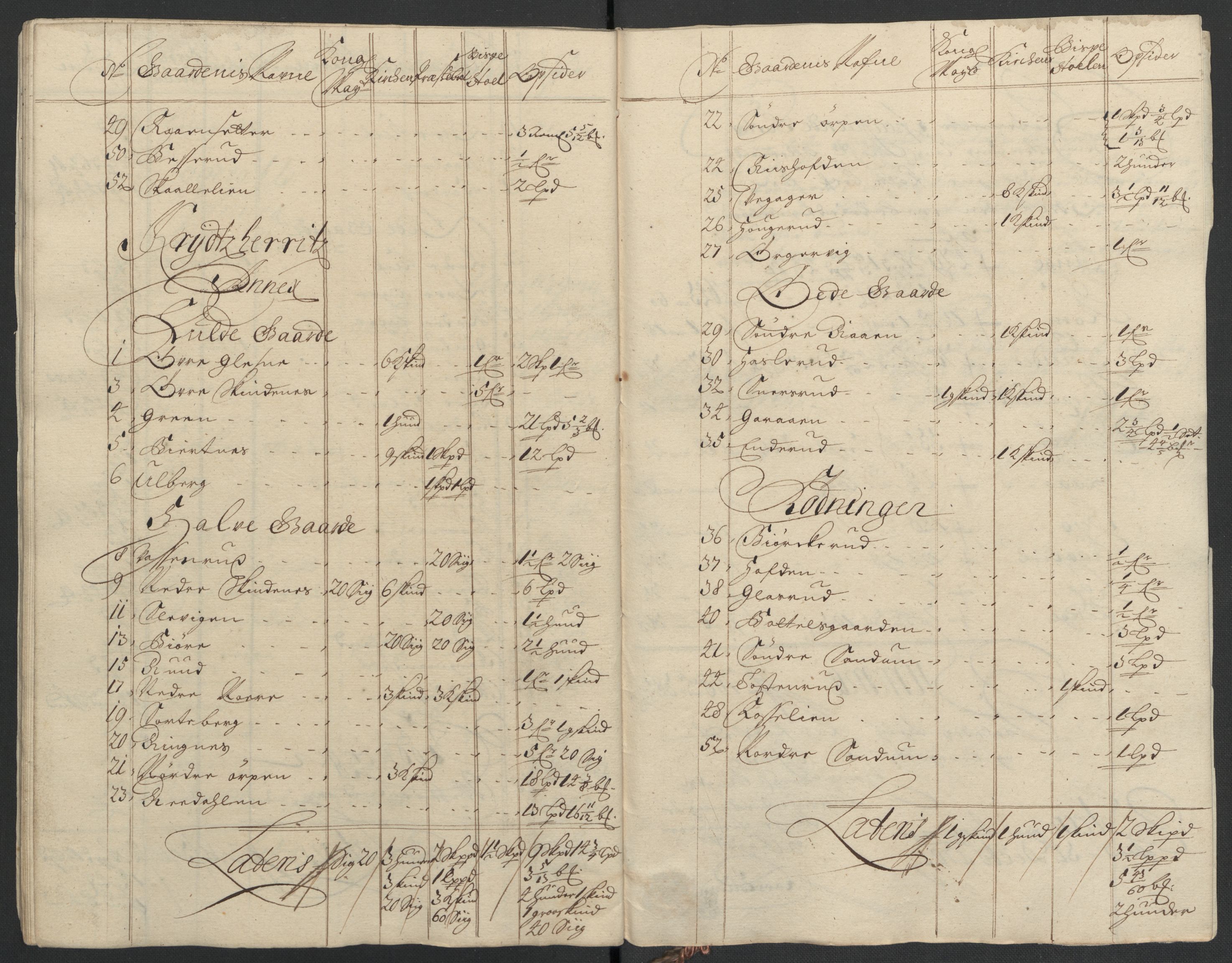 Rentekammeret inntil 1814, Reviderte regnskaper, Fogderegnskap, RA/EA-4092/R22/L1458: Fogderegnskap Ringerike, Hallingdal og Buskerud, 1701, s. 312