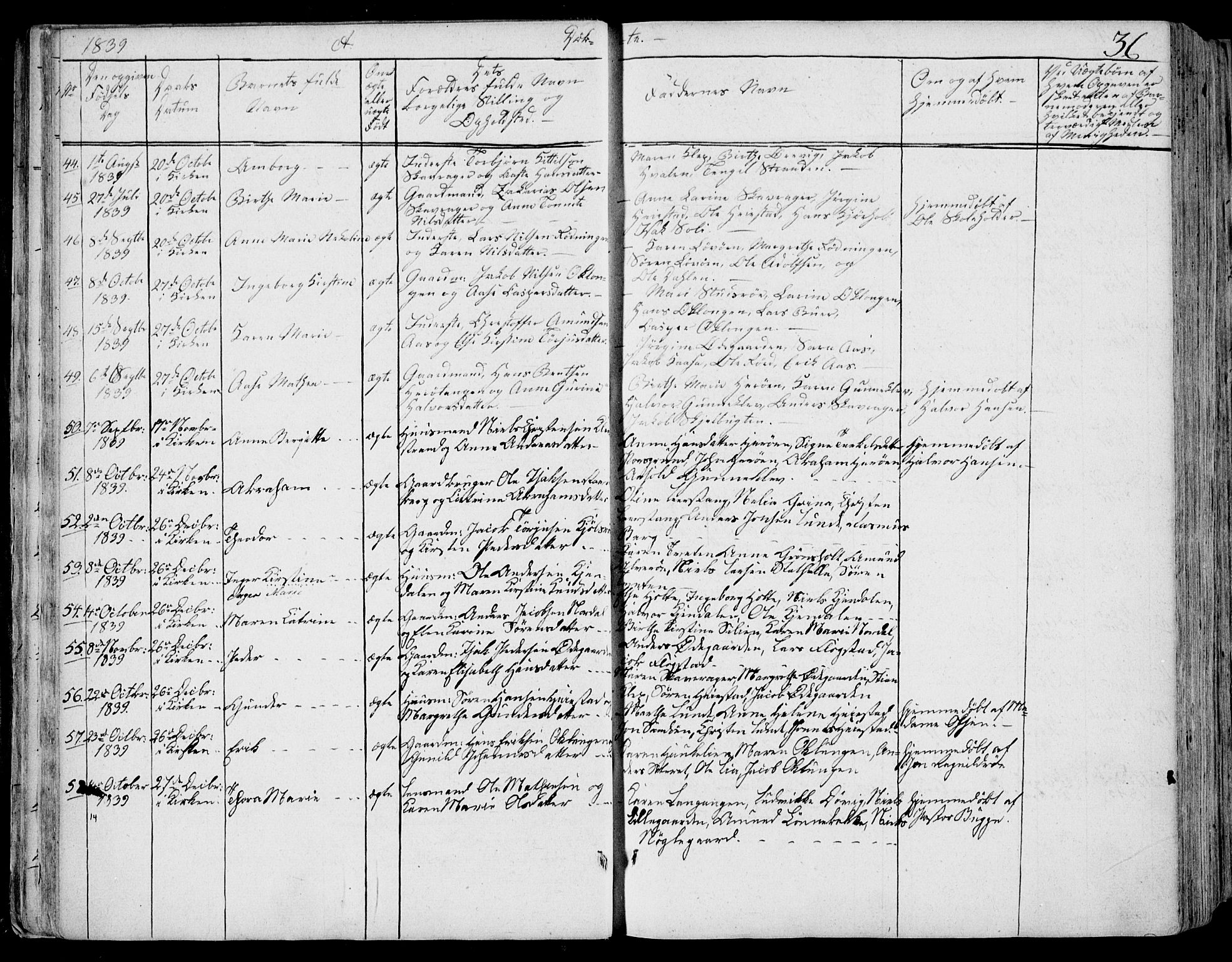 Eidanger kirkebøker, AV/SAKO-A-261/F/Fa/L0008: Ministerialbok nr. 8, 1831-1858, s. 36