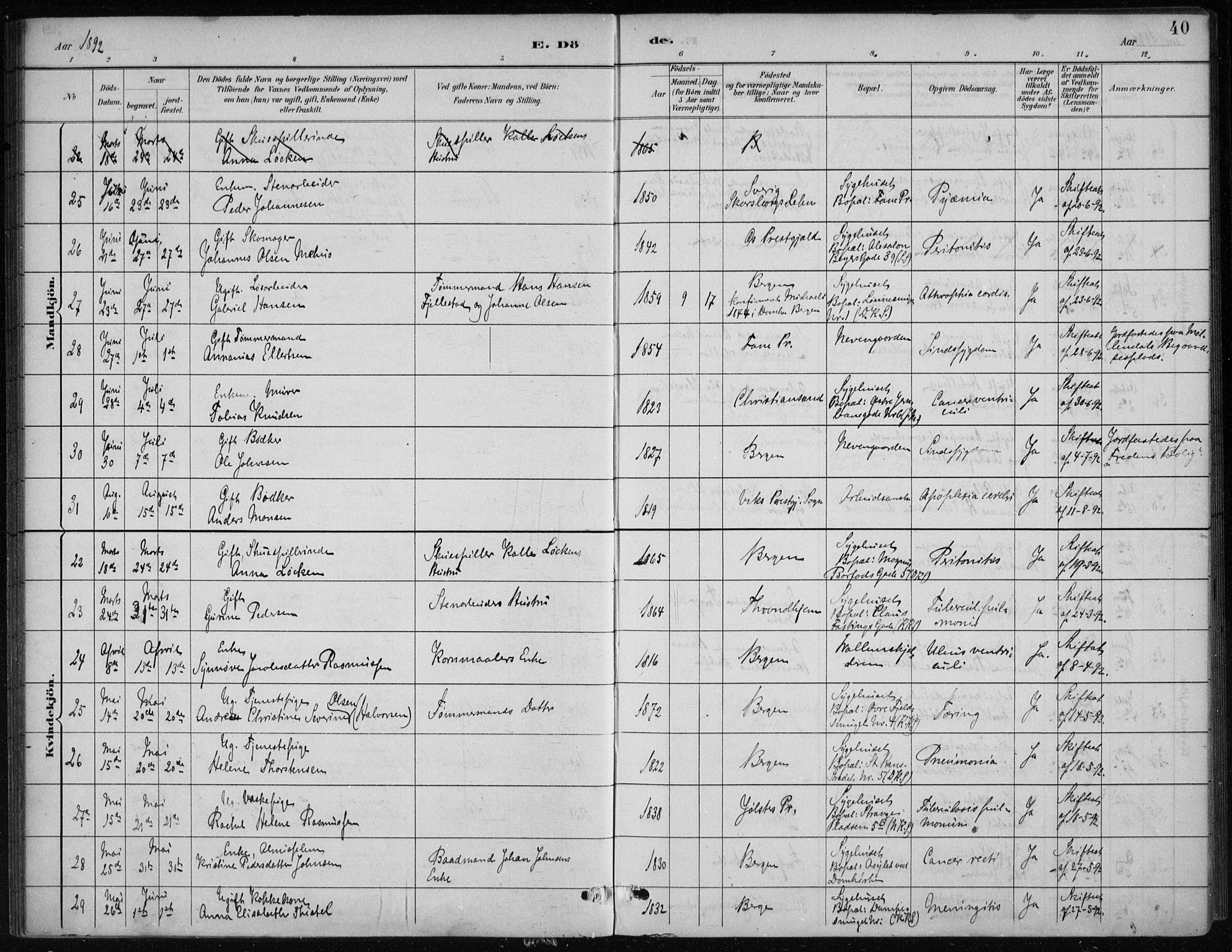 Bergen kommunale pleiehjem - stiftelsespresten, AV/SAB-A-100281: Ministerialbok nr. A 5, 1887-1908, s. 40