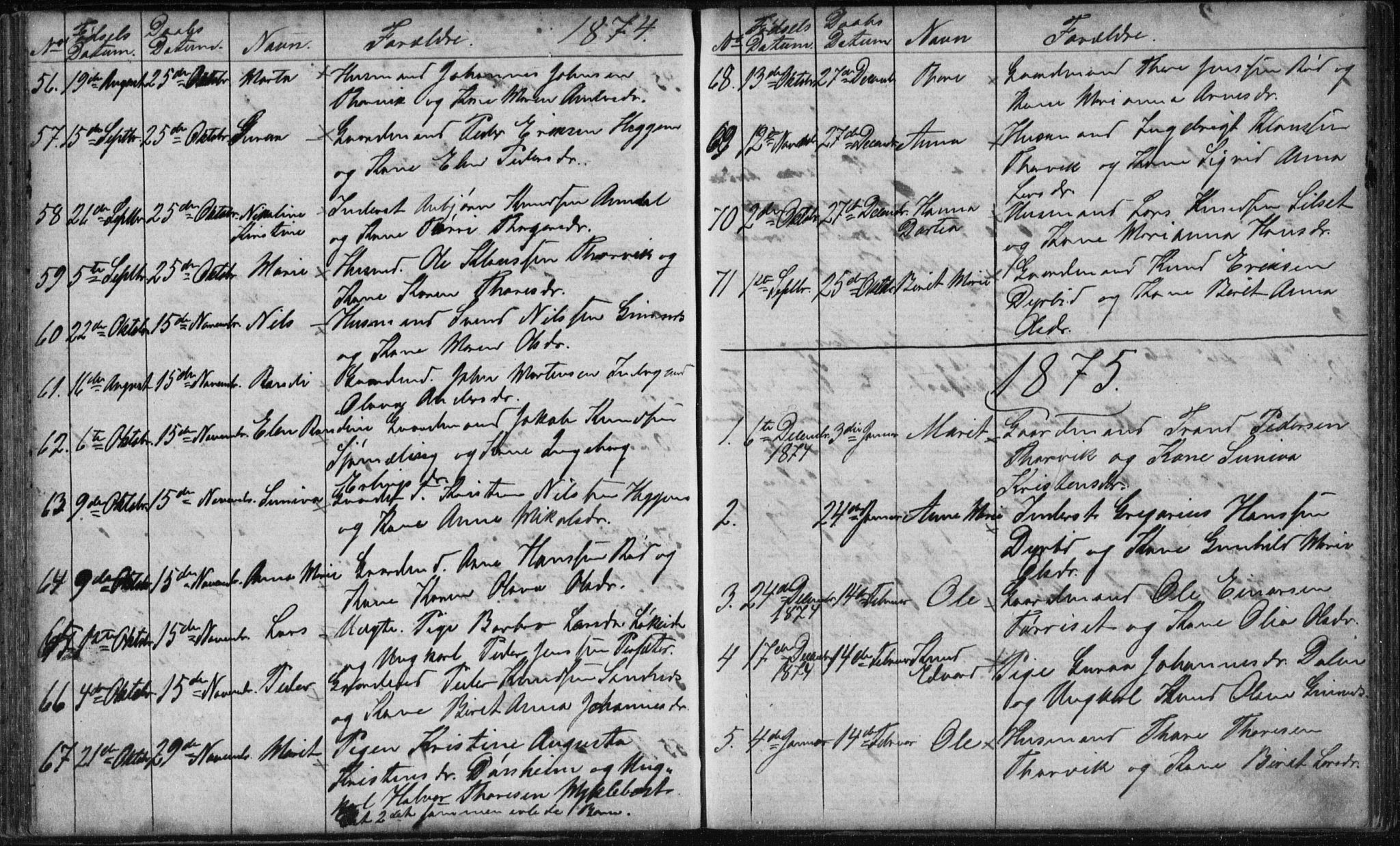Ministerialprotokoller, klokkerbøker og fødselsregistre - Møre og Romsdal, AV/SAT-A-1454/584/L0968: Klokkerbok nr. 584C01, 1862-1877