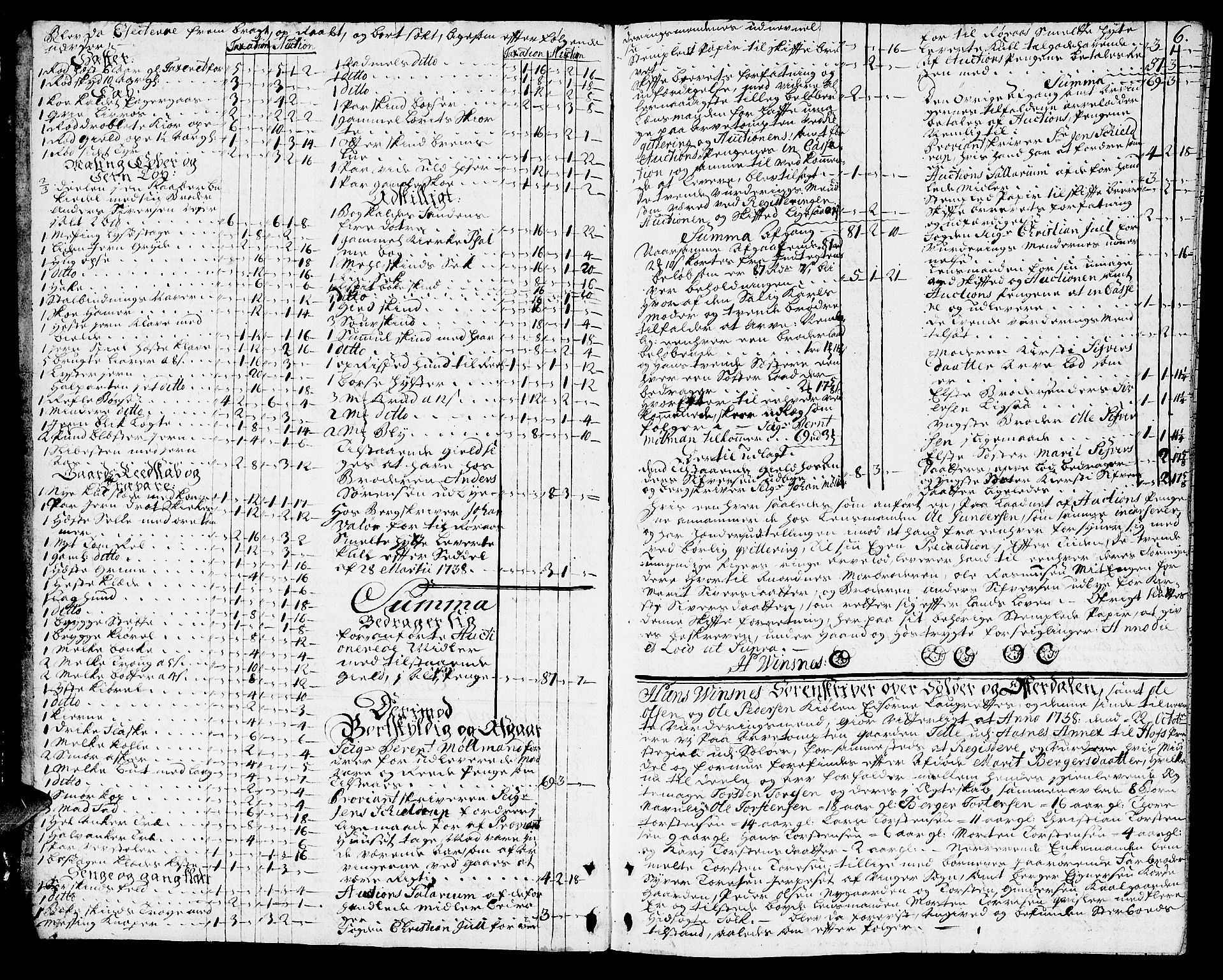 Solør og Østerdalen sorenskriveri, AV/SAH-TING-024/J/Ja/L0006: Skifteprotokoll, 1738-1741, s. 5b-6a