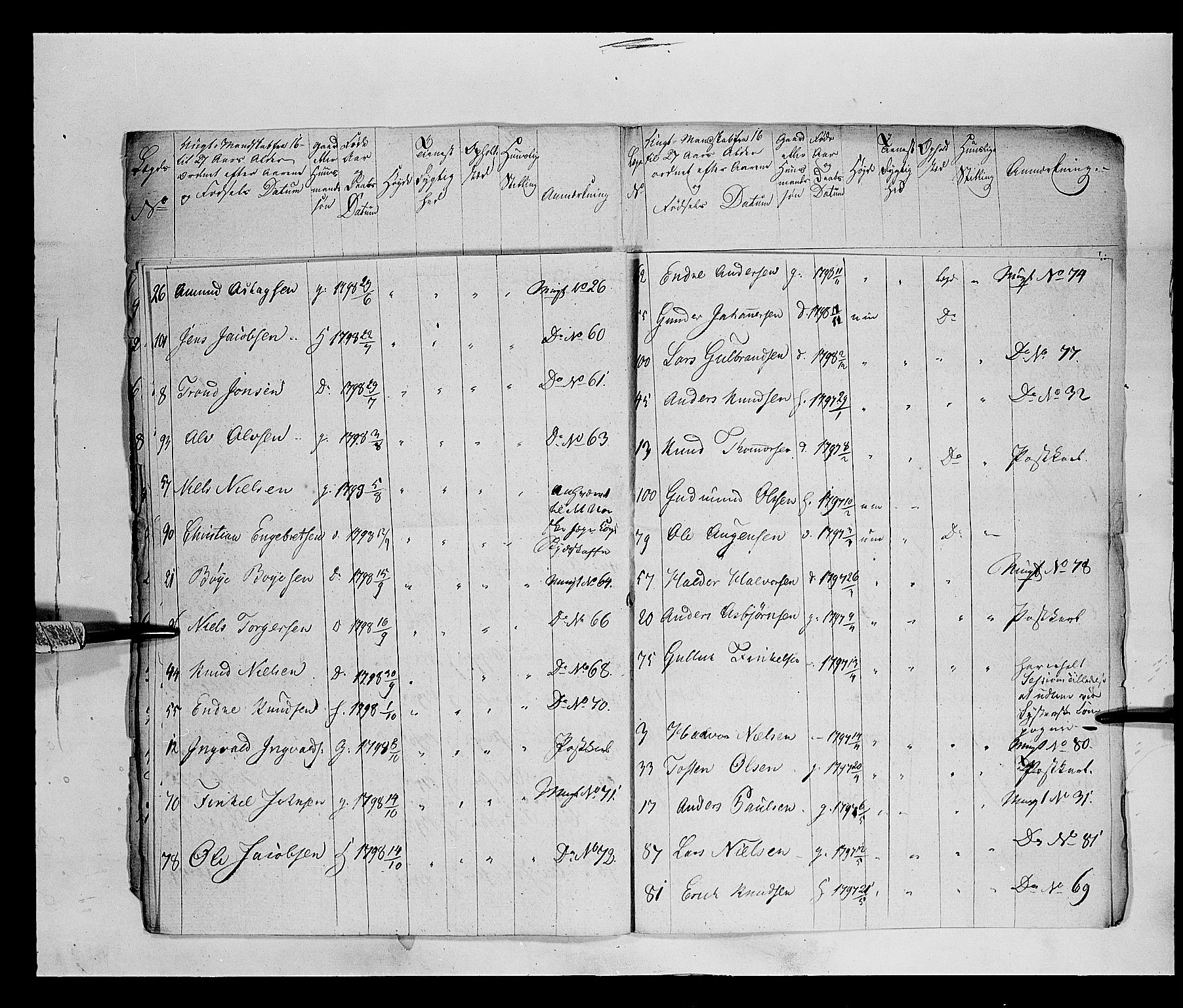 Fylkesmannen i Oppland, AV/SAH-FYO-002/1/K/Kb/L1161: Valderske nasjonale musketérkorps - Vangske kompani og Hadelandske kompani av Akershusiske nasjonale musketérkorps, 1818-1860, s. 78