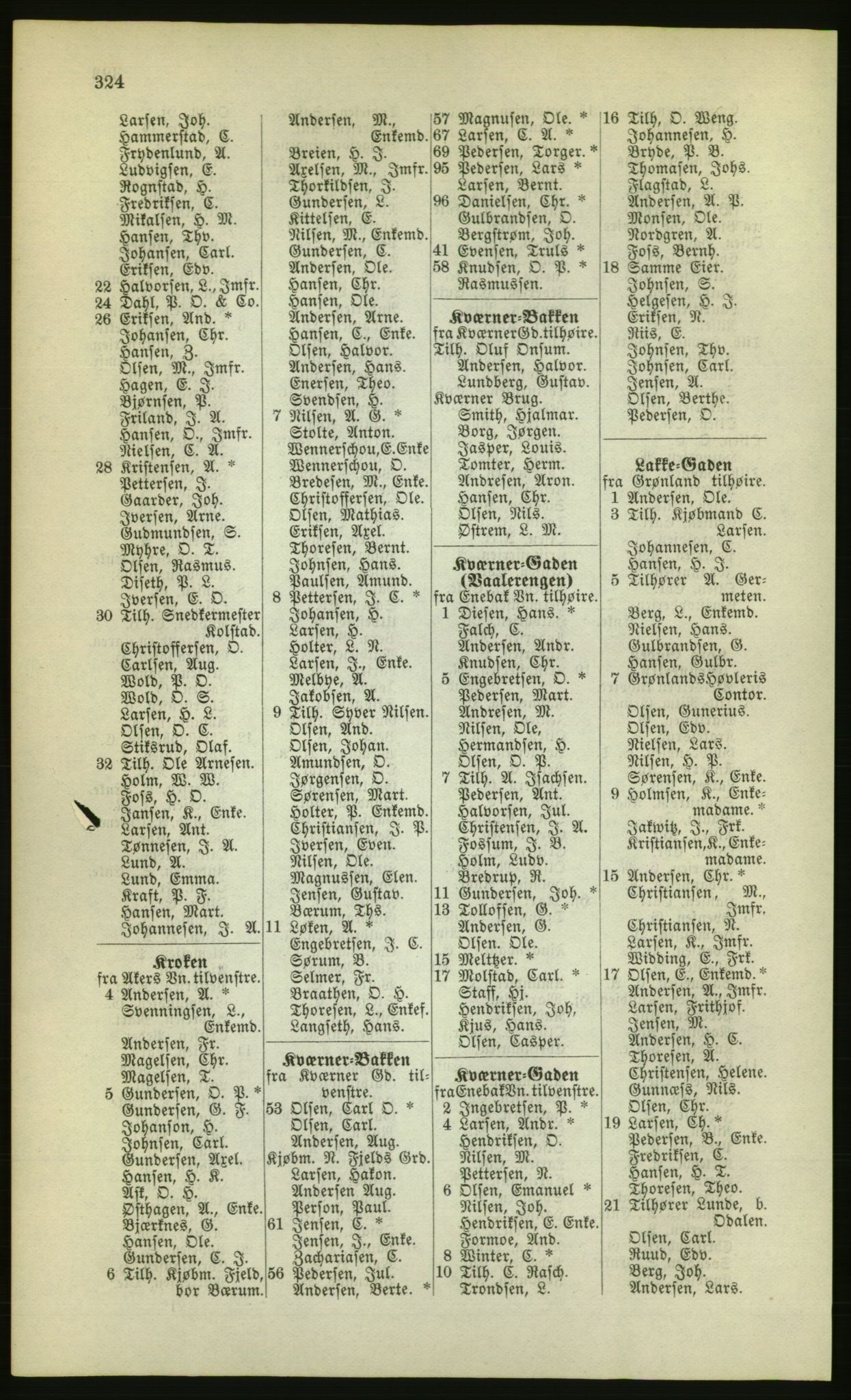 Kristiania/Oslo adressebok, PUBL/-, 1880, s. 324