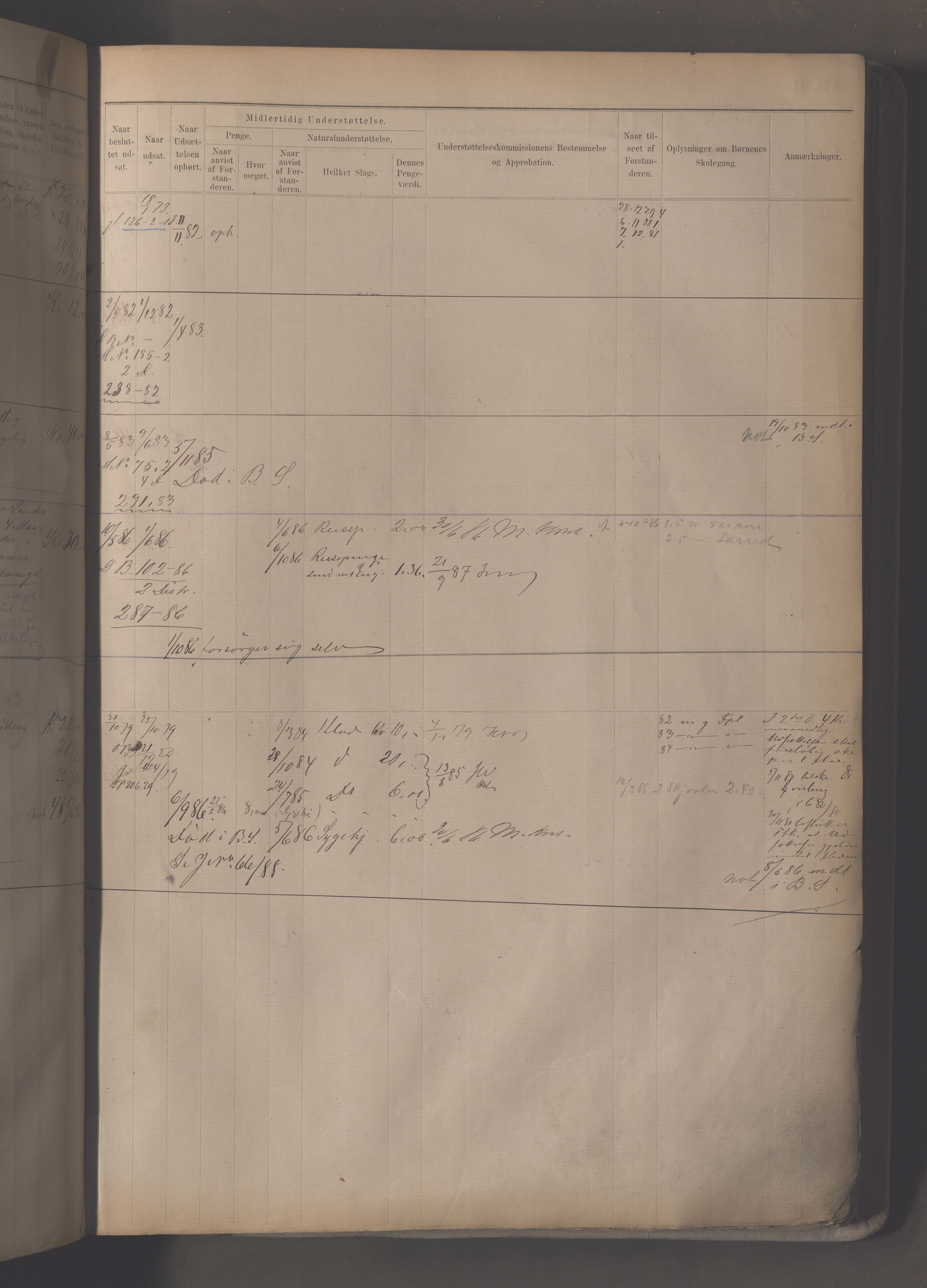 Fattigvesenet, OBA/A-20045/H/Hc/L0002: Manntallsprotokoll. Mnr. 1-592, 1879-1887, s. 224