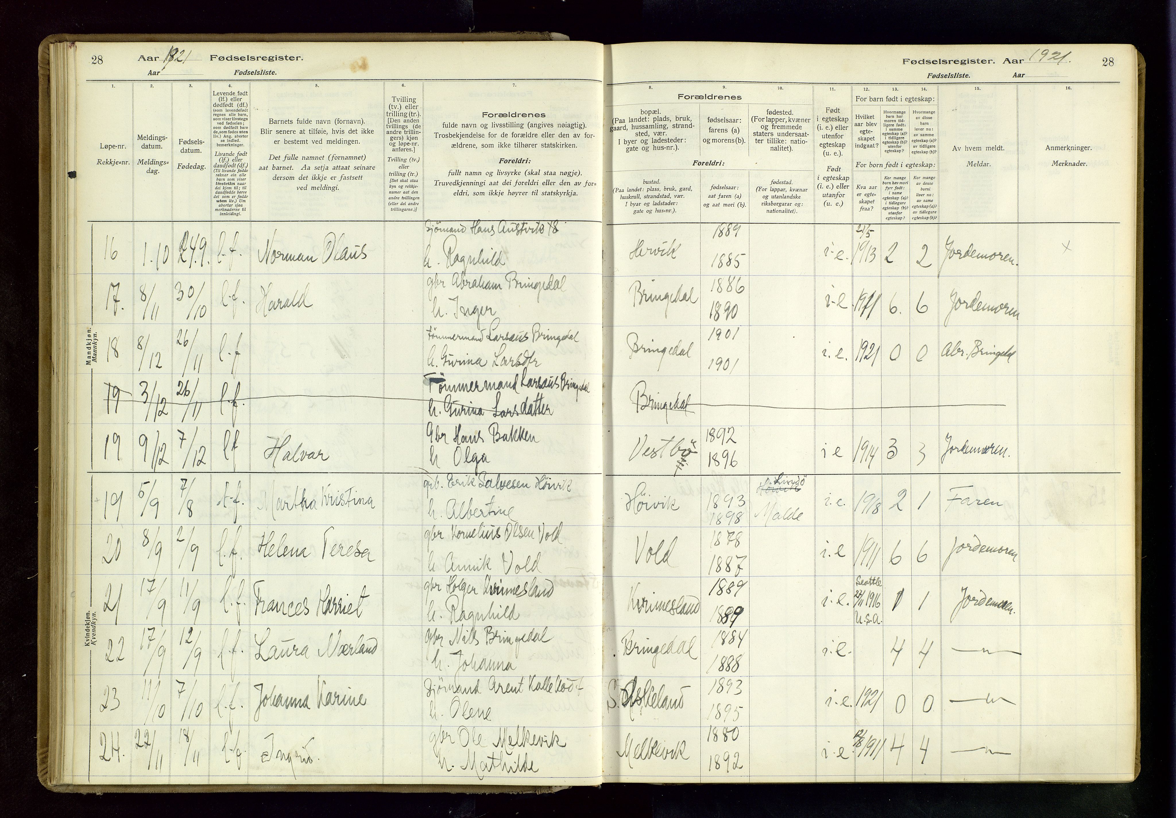 Tysvær sokneprestkontor, AV/SAST-A -101864/I/Id/L0001: Fødselsregister nr. 1, 1916-1954, s. 28