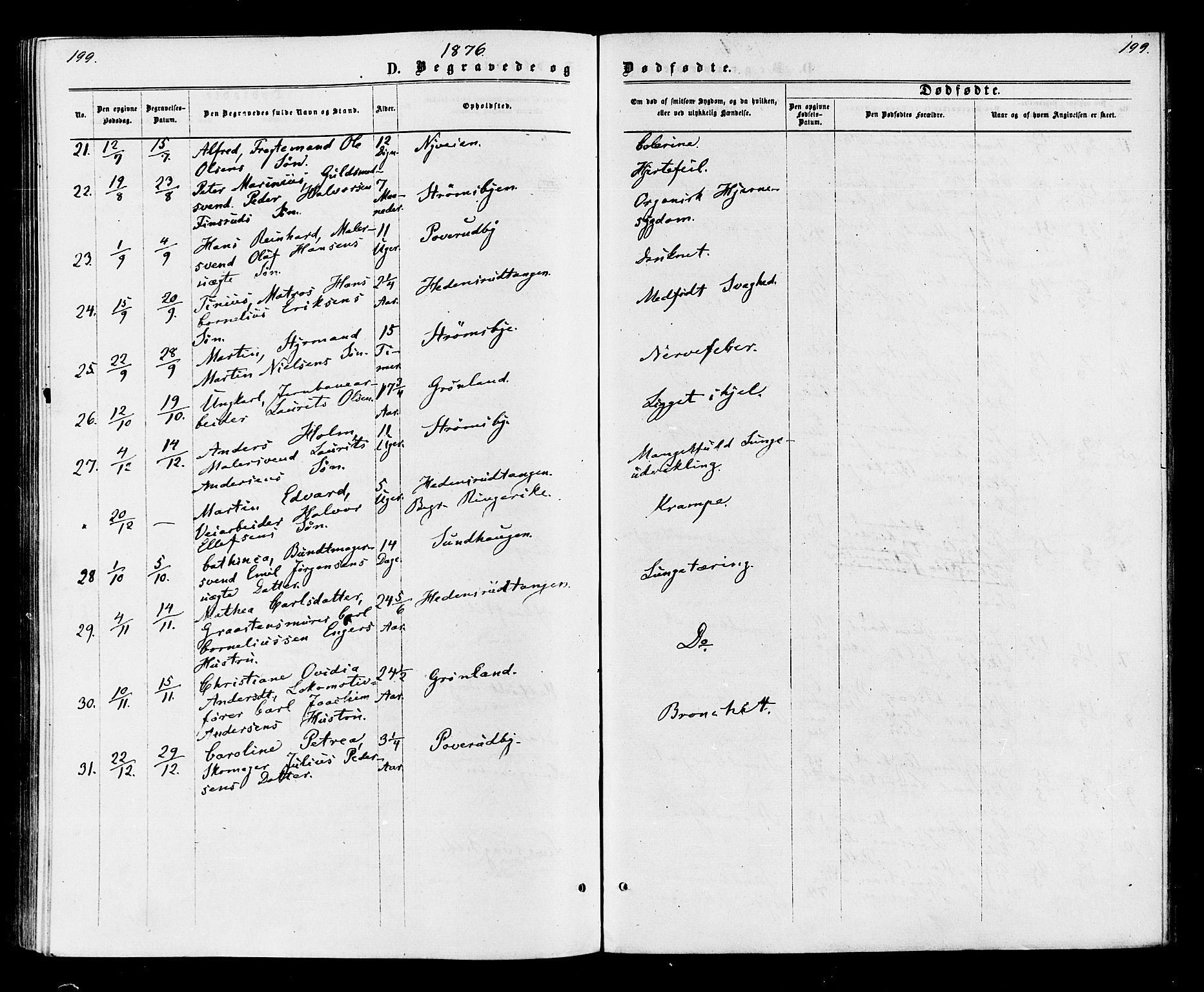 Strømsø kirkebøker, AV/SAKO-A-246/F/Fa/L0020: Ministerialbok nr. I 20, 1870-1878, s. 199