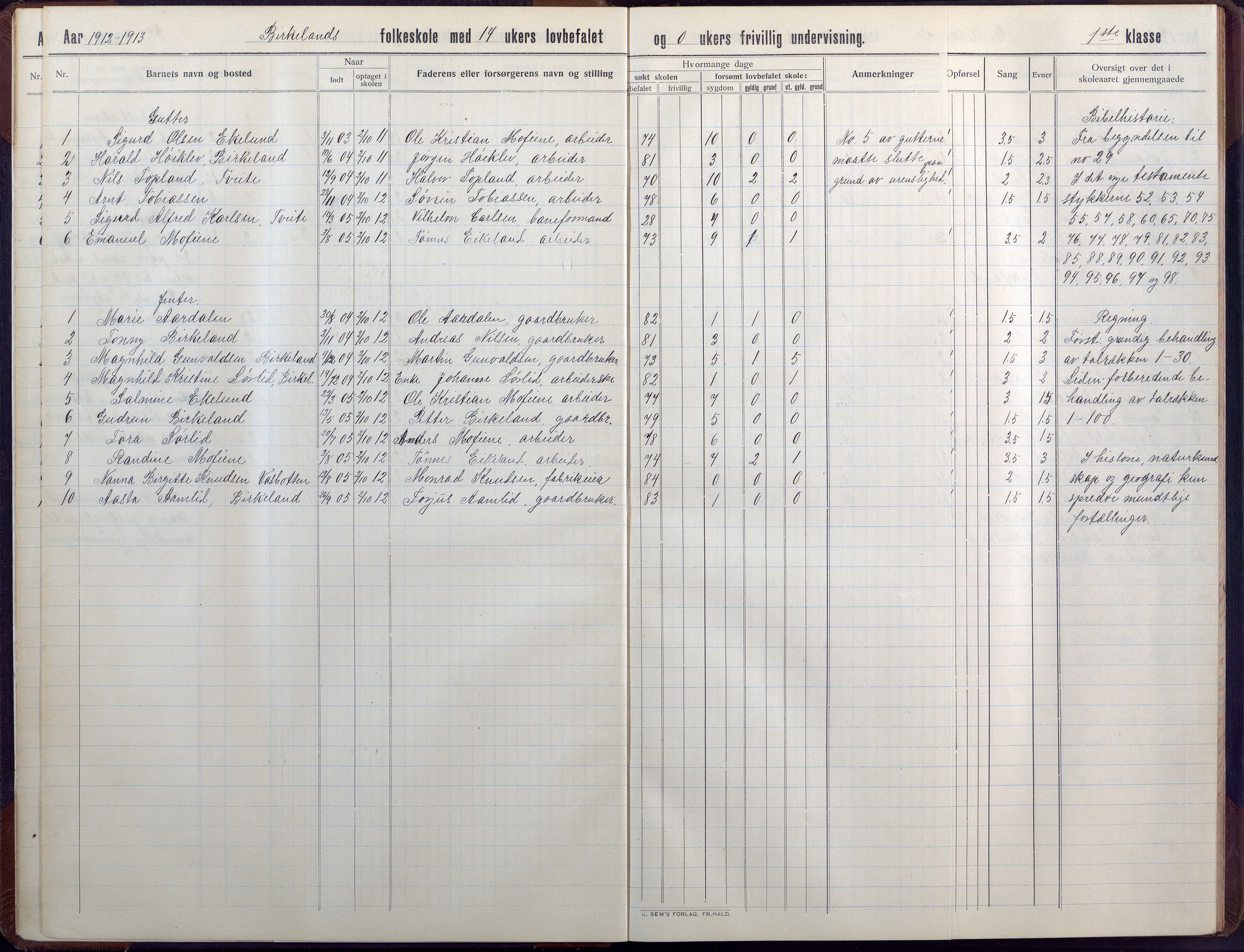 Birkenes kommune, Birkenes krets/Birkeland folkeskole frem til 1991, AAKS/KA0928-550a_91/F02/L0008: Skoleprotokoll, 1911-1930