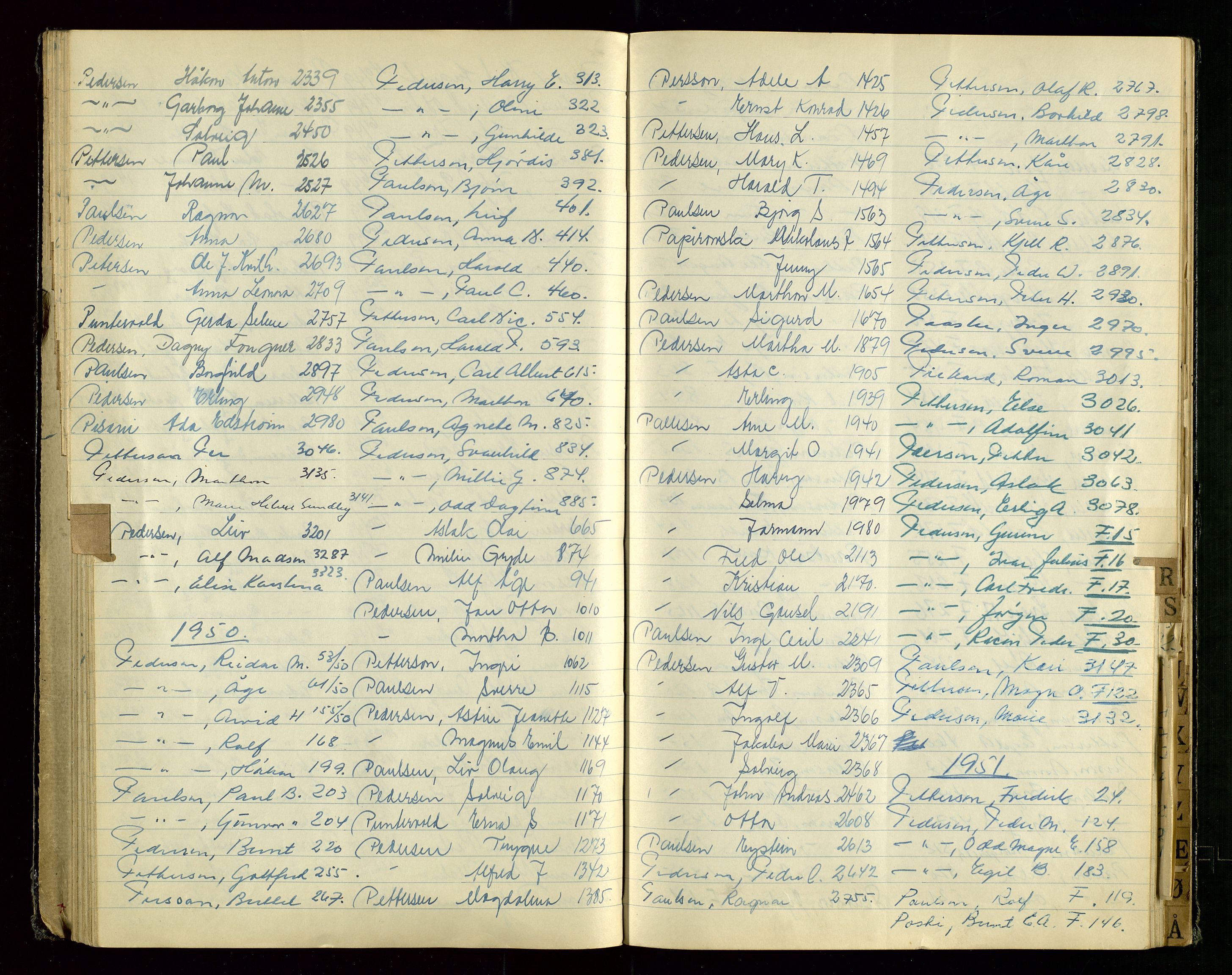 Stavanger politikammer, AV/SAST-A-100361/001/H/Hc/Hcd/Hcda/L0003: "Register over Passprotokoll", 1949-1951, s. 64