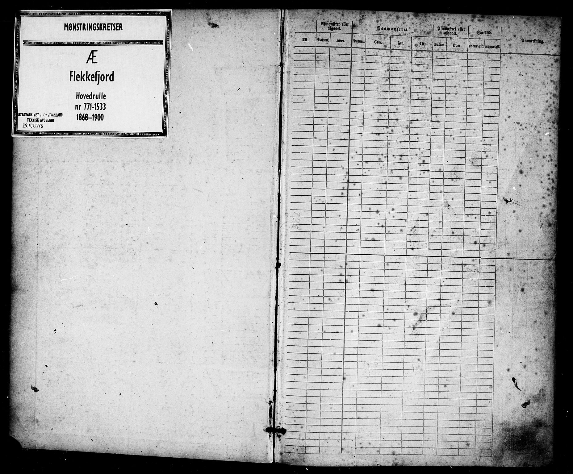 Flekkefjord mønstringskrets, AV/SAK-2031-0018/F/Fb/L0009: Hovedrulle nr 771-1533, Æ-6, 1868-1900, s. 1