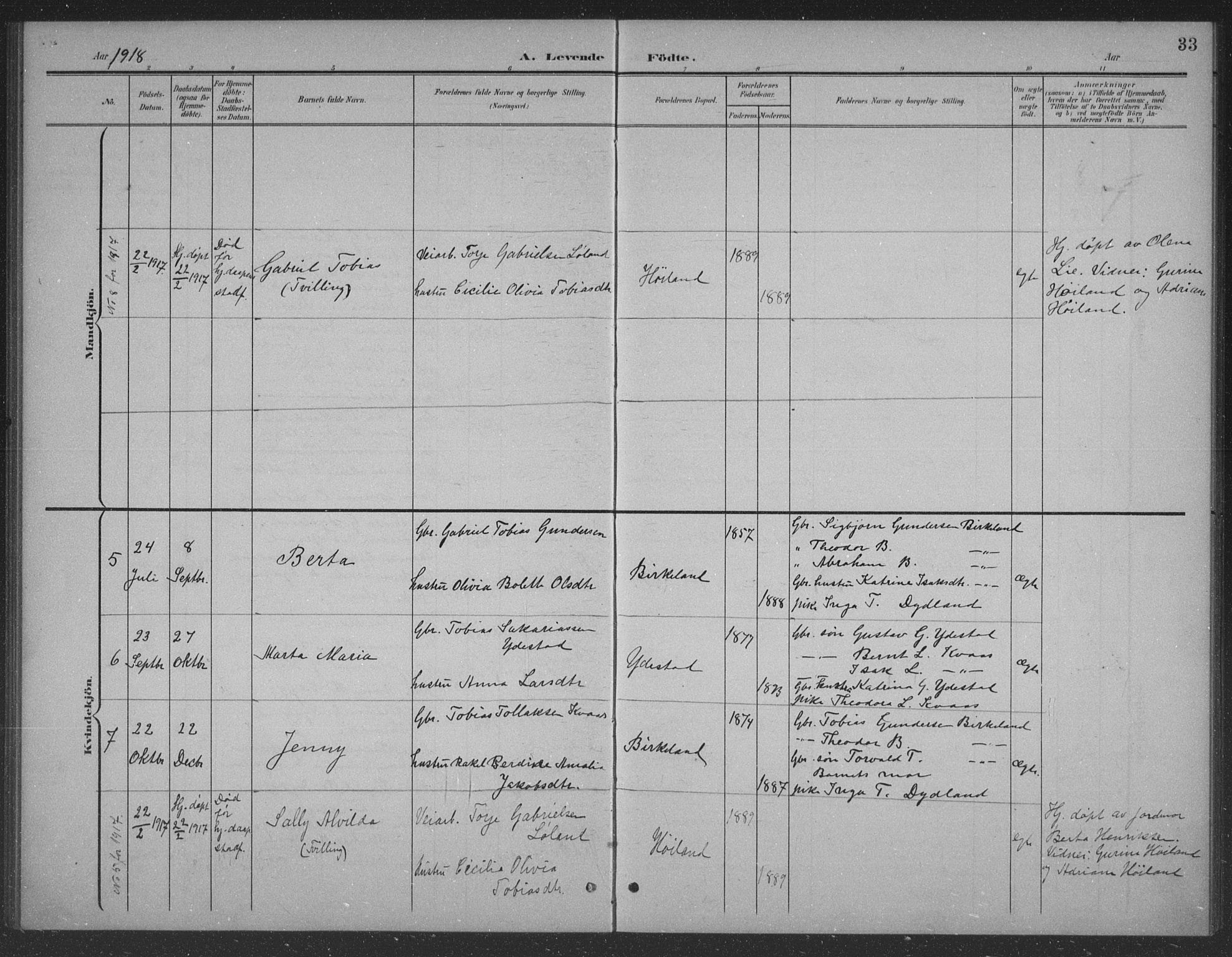 Lyngdal sokneprestkontor, AV/SAK-1111-0029/F/Fb/Fbb/L0002: Klokkerbok nr. B 2, 1901-1934, s. 33