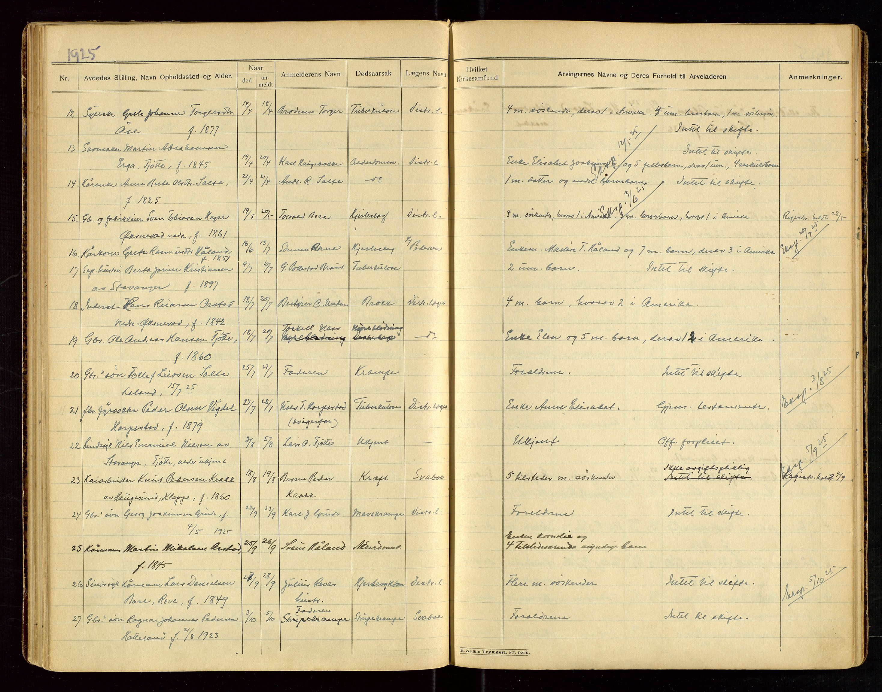 Klepp lensmannskontor, AV/SAST-A-100163/Gga/L0001: "Dødsfalds-Protokol", 1910-1932