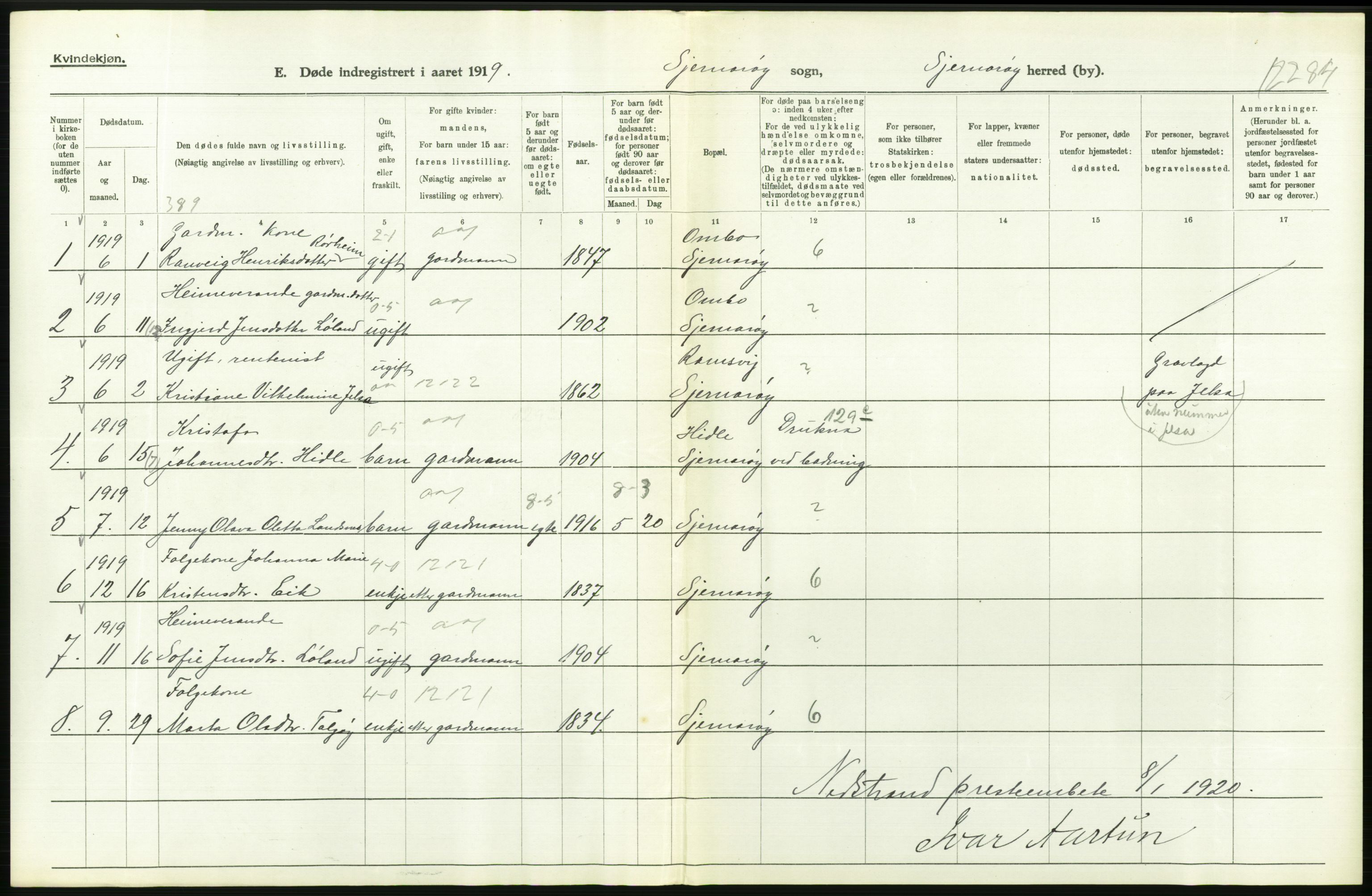 Statistisk sentralbyrå, Sosiodemografiske emner, Befolkning, AV/RA-S-2228/D/Df/Dfb/Dfbi/L0030: Rogaland fylke: Døde. Bygder og byer., 1919, s. 298