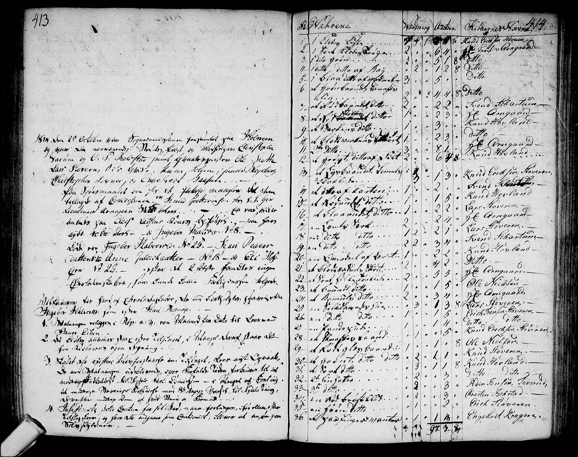 Sigdal kirkebøker, AV/SAKO-A-245/F/Fa/L0003: Ministerialbok nr. I 3, 1793-1811, s. 413-414