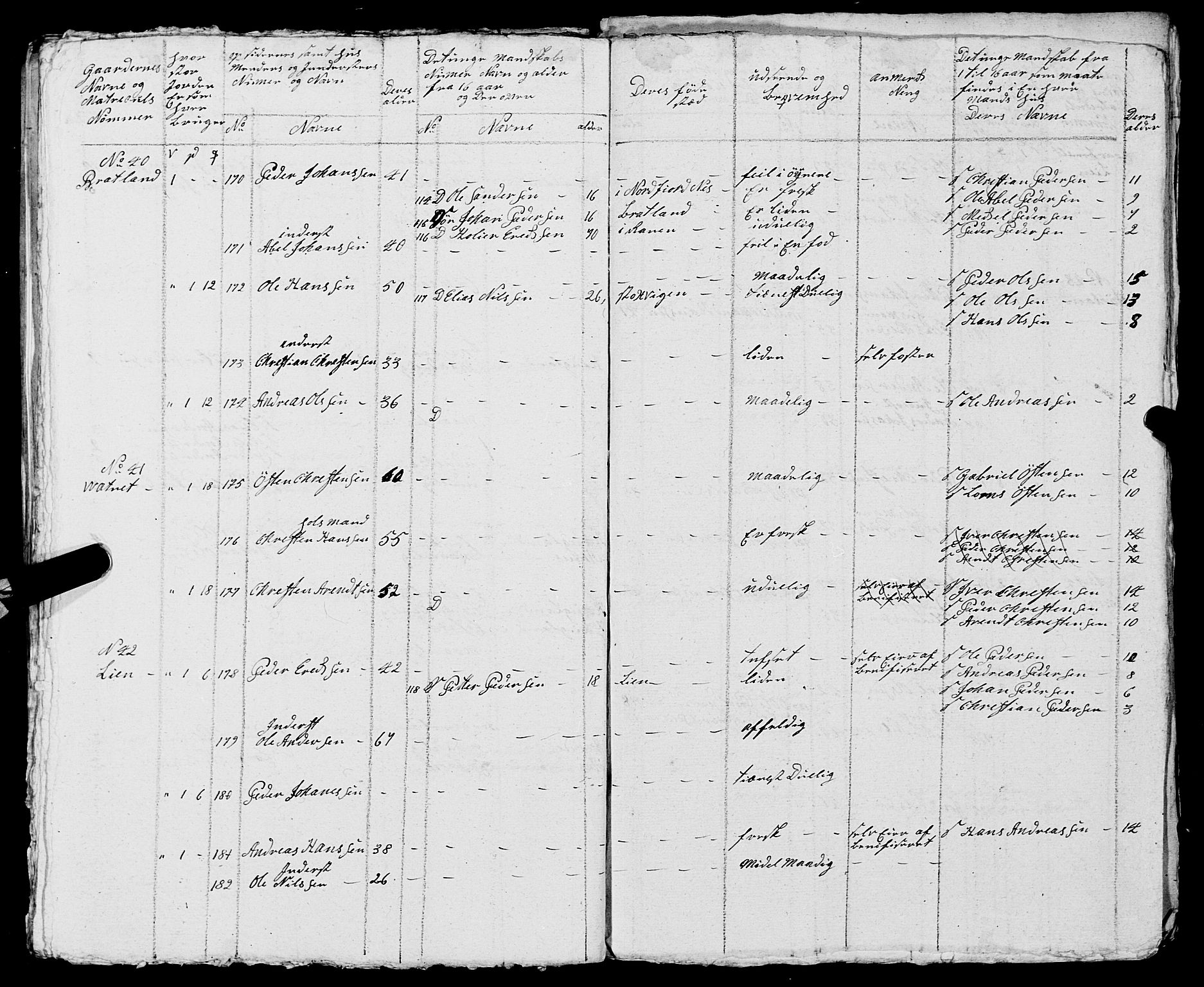 Fylkesmannen i Nordland, AV/SAT-A-0499/1.1/R/Ra/L0015/0002: -- / Innrulleringsmanntall for Lurøy og Træna, 1809-1835, s. 177