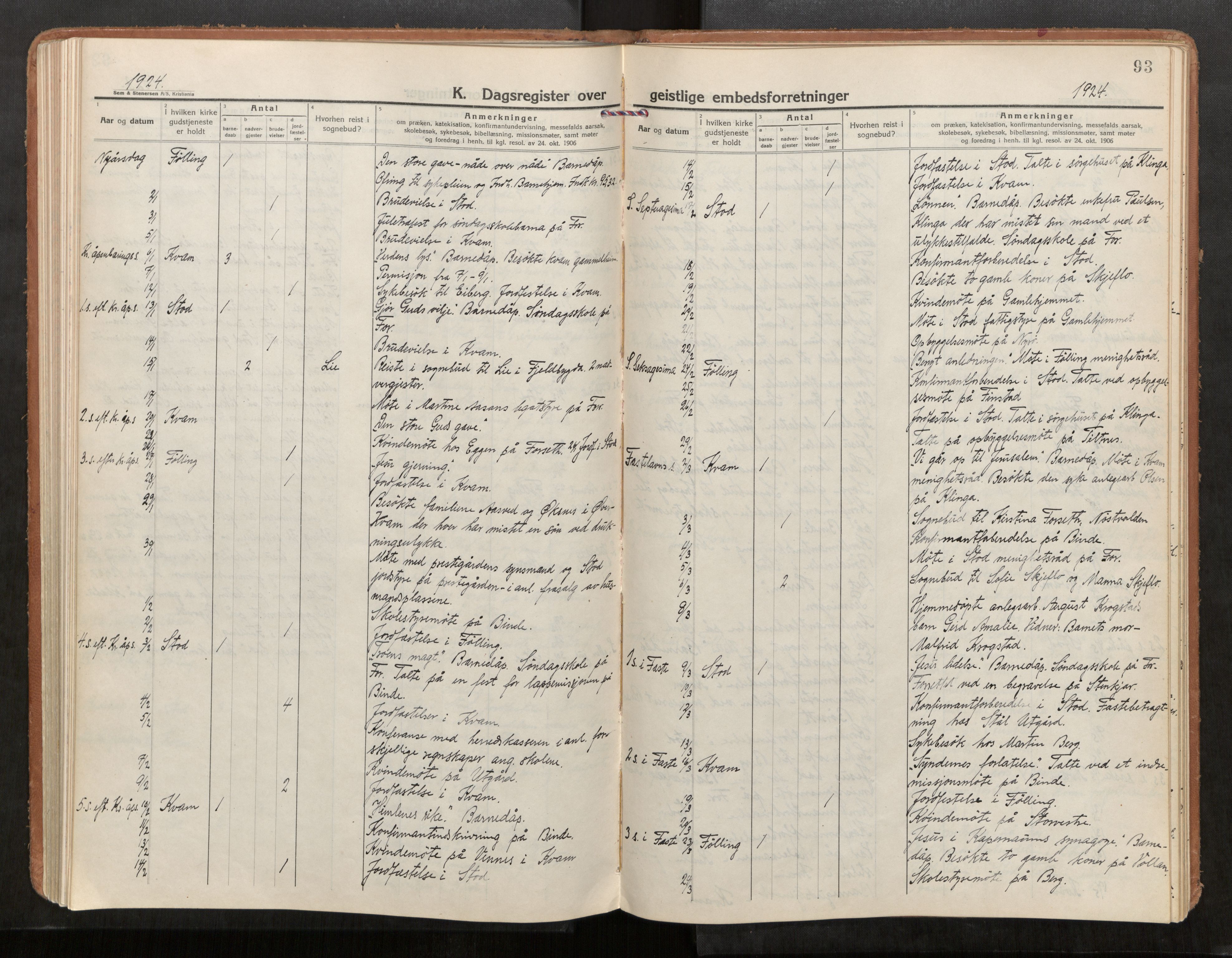 Stod sokneprestkontor, AV/SAT-A-1164/1/I/I1/I1a/L0005: Ministerialbok nr. 5, 1923-1932, s. 93