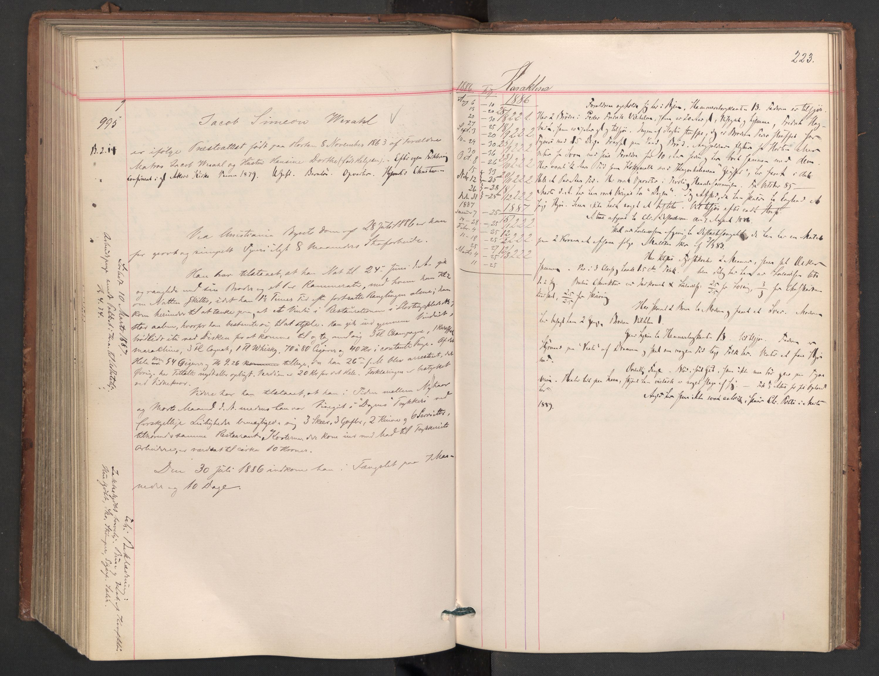Botsfengslet, AV/RA-S-1539/D/Db/Dbb/L0023: 774g - 57h, 1885-1886, s. 223