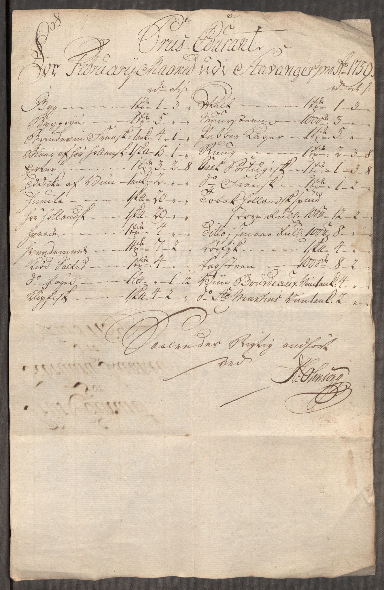 Rentekammeret inntil 1814, Realistisk ordnet avdeling, AV/RA-EA-4070/Oe/L0009: [Ø1]: Nordafjelske priskuranter, 1759-1768, s. 8