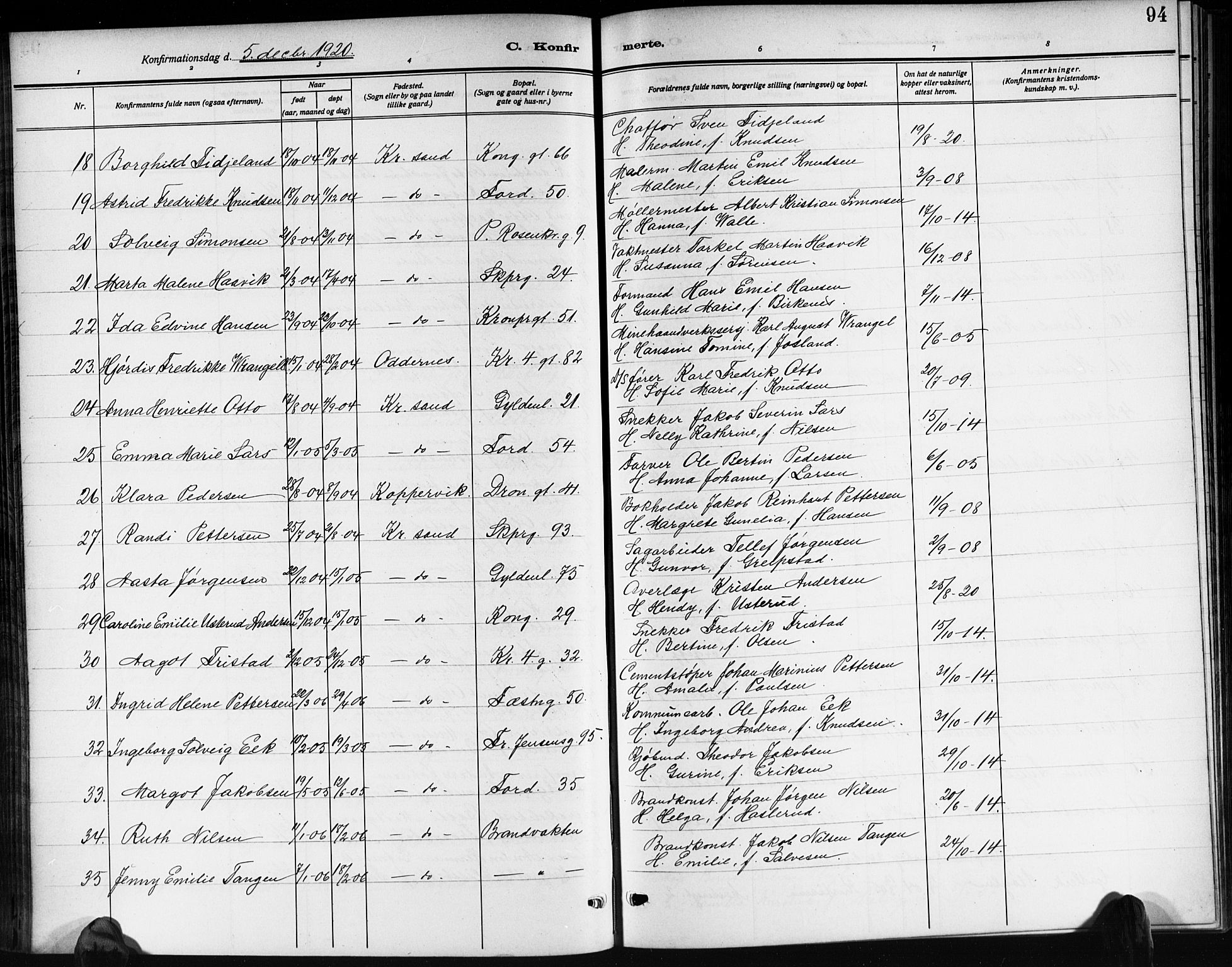 Kristiansand domprosti, AV/SAK-1112-0006/F/Fb/L0022: Klokkerbok nr. B 22, 1915-1925, s. 94