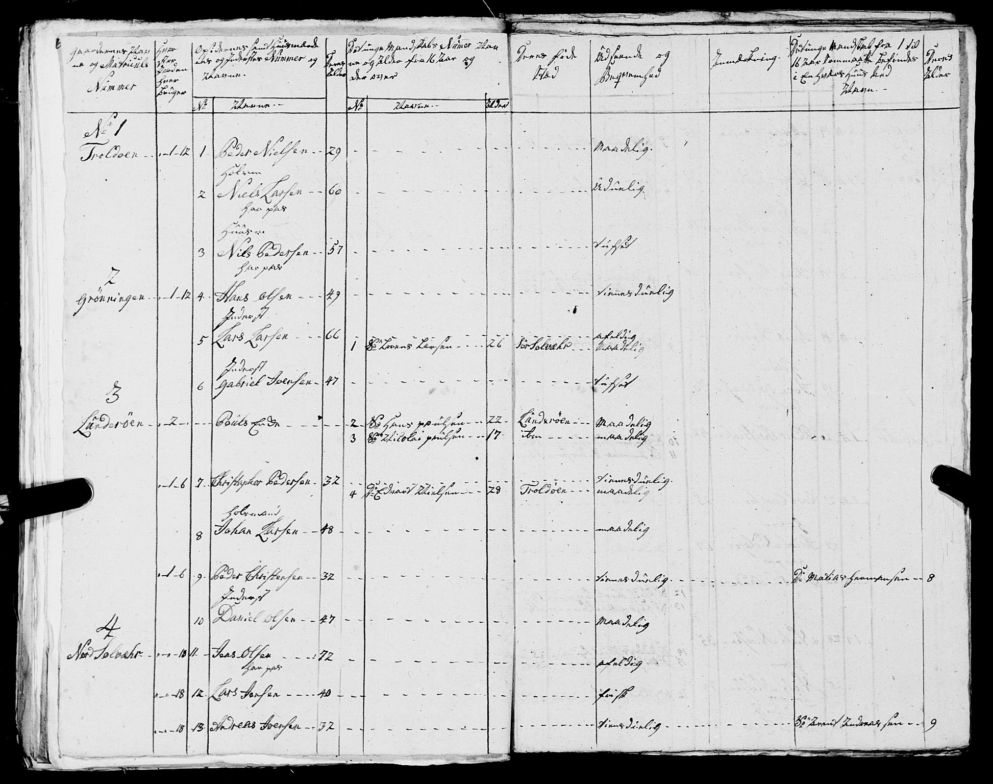 Fylkesmannen i Nordland, AV/SAT-A-0499/1.1/R/Ra/L0015/0002: -- / Innrulleringsmanntall for Lurøy og Træna, 1809-1835, s. 86