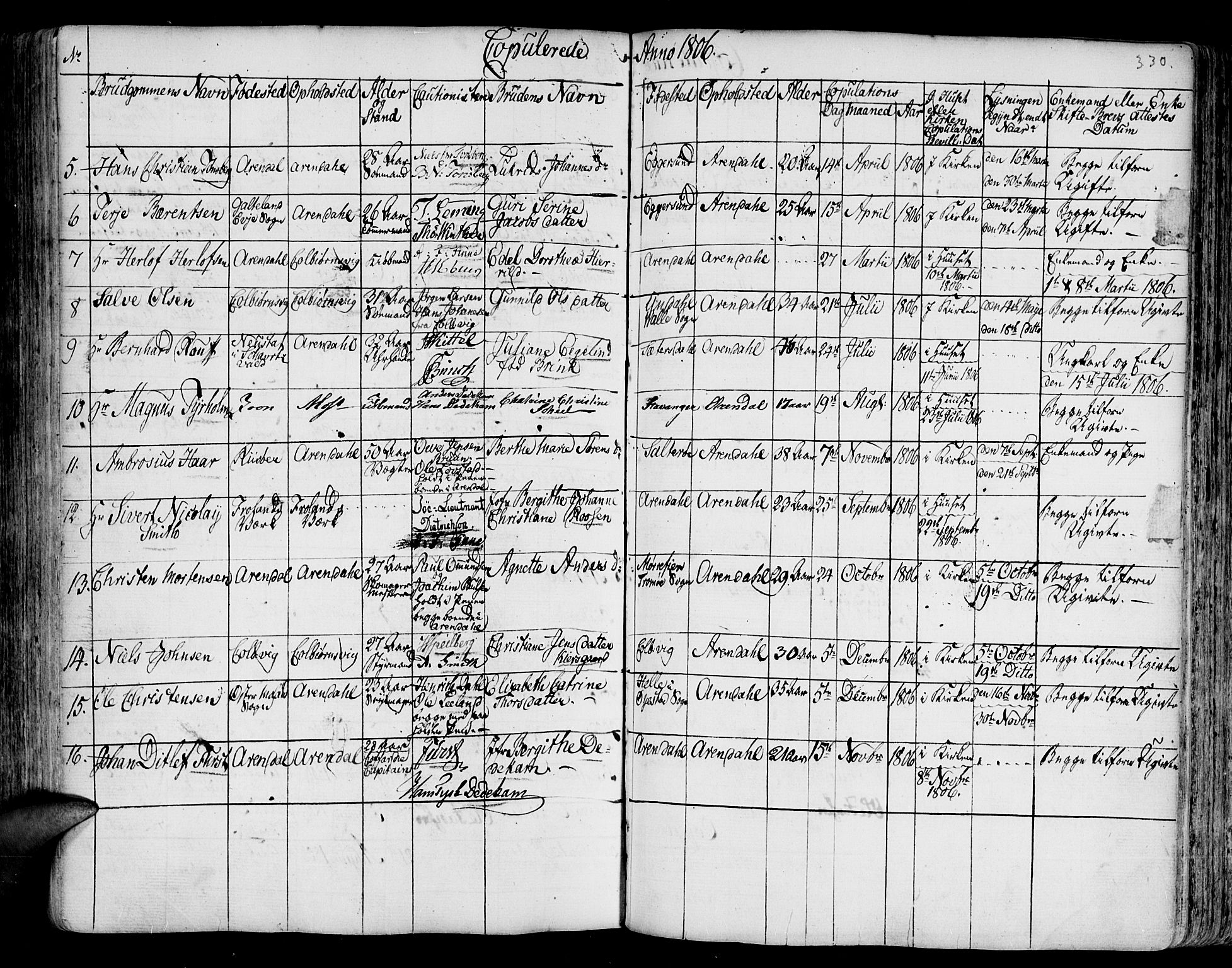 Arendal sokneprestkontor, Trefoldighet, AV/SAK-1111-0040/F/Fa/L0001: Ministerialbok nr. A 1, 1703-1815, s. 330