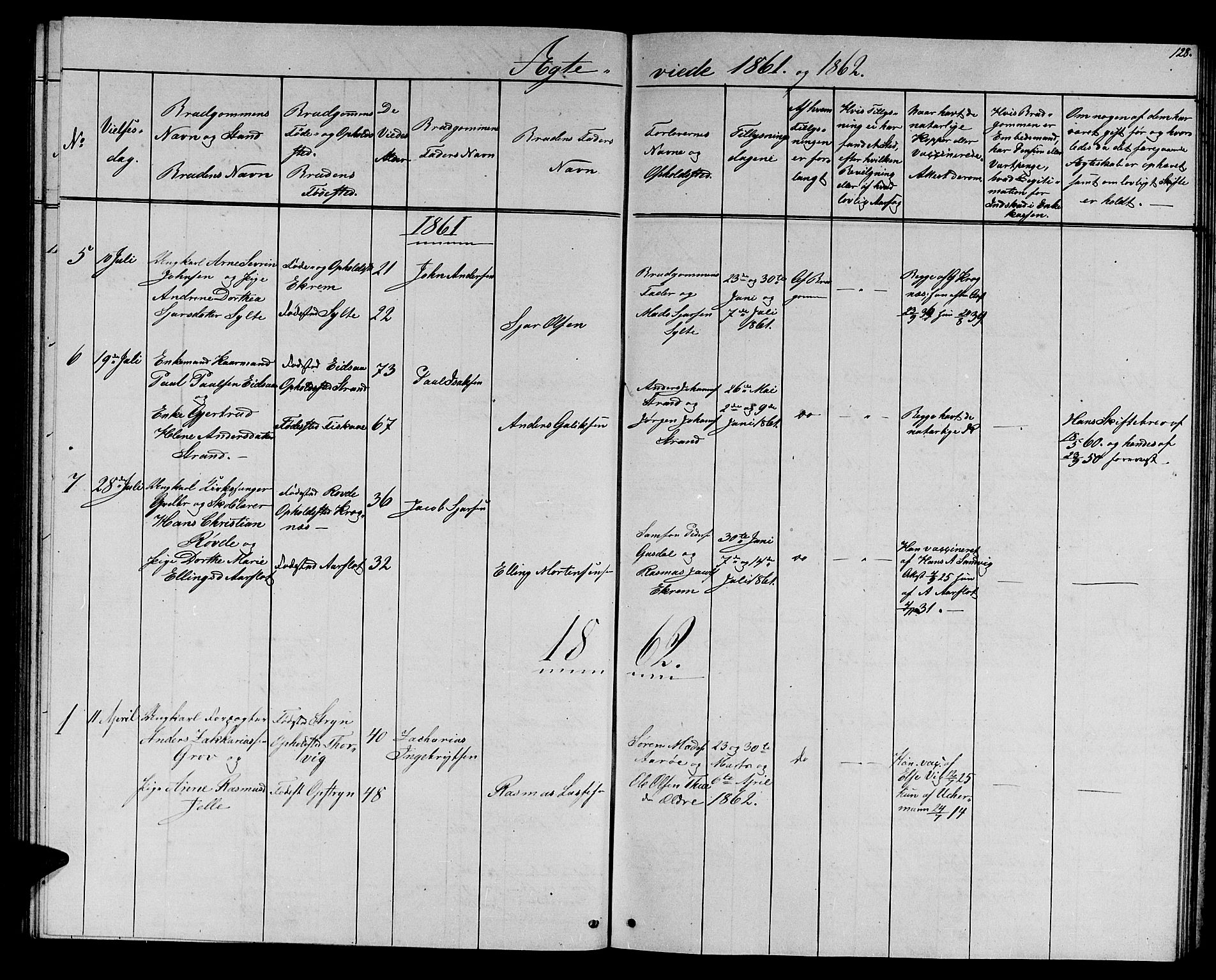 Ministerialprotokoller, klokkerbøker og fødselsregistre - Møre og Romsdal, SAT/A-1454/501/L0015: Klokkerbok nr. 501C01, 1854-1867, s. 128