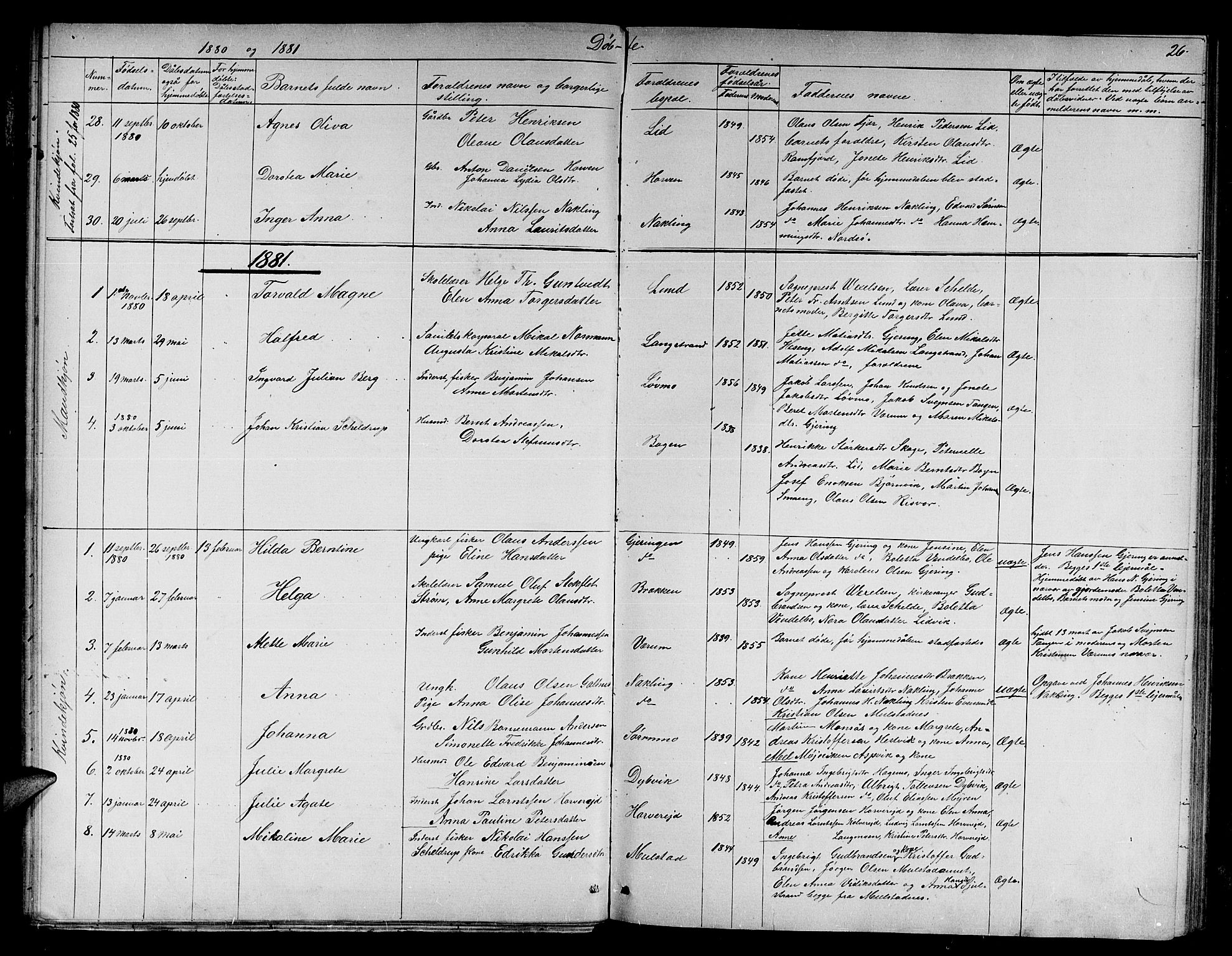 Ministerialprotokoller, klokkerbøker og fødselsregistre - Nord-Trøndelag, SAT/A-1458/780/L0650: Klokkerbok nr. 780C02, 1866-1884, s. 26