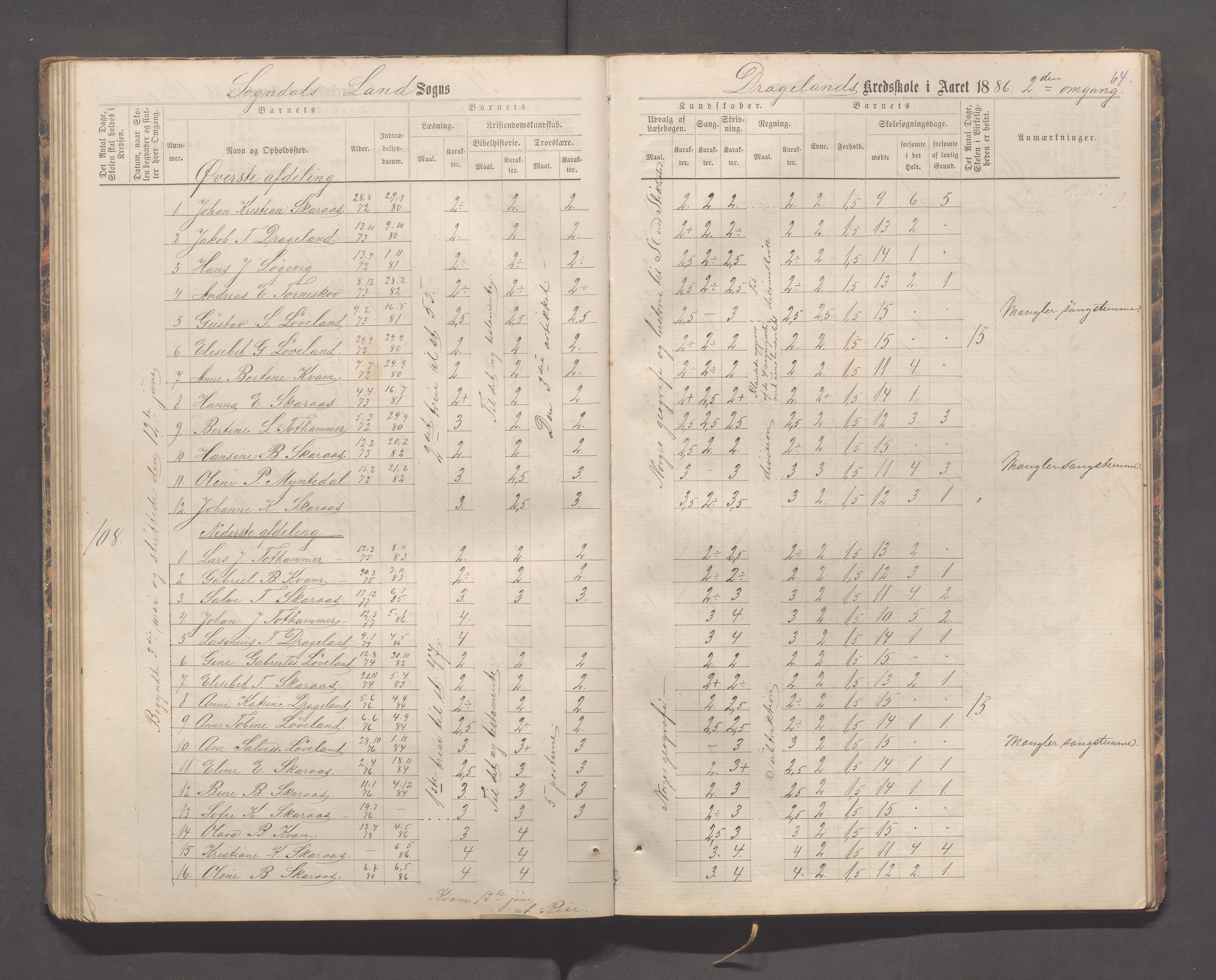 Sokndal kommune- Immerstein skole, IKAR/K-101146/H/L0001: Skoleprotokoll - Immerstein, Drageland, 1878-1886, s. 64