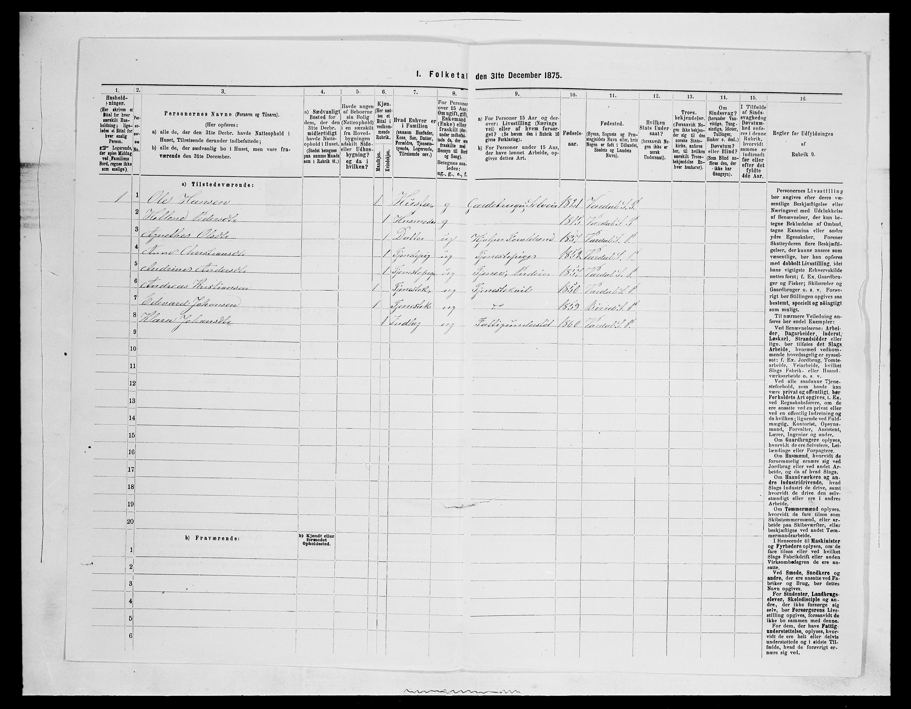 SAH, Folketelling 1875 for 0527L Vardal prestegjeld, Vardal sokn og Hunn sokn, 1875, s. 1125