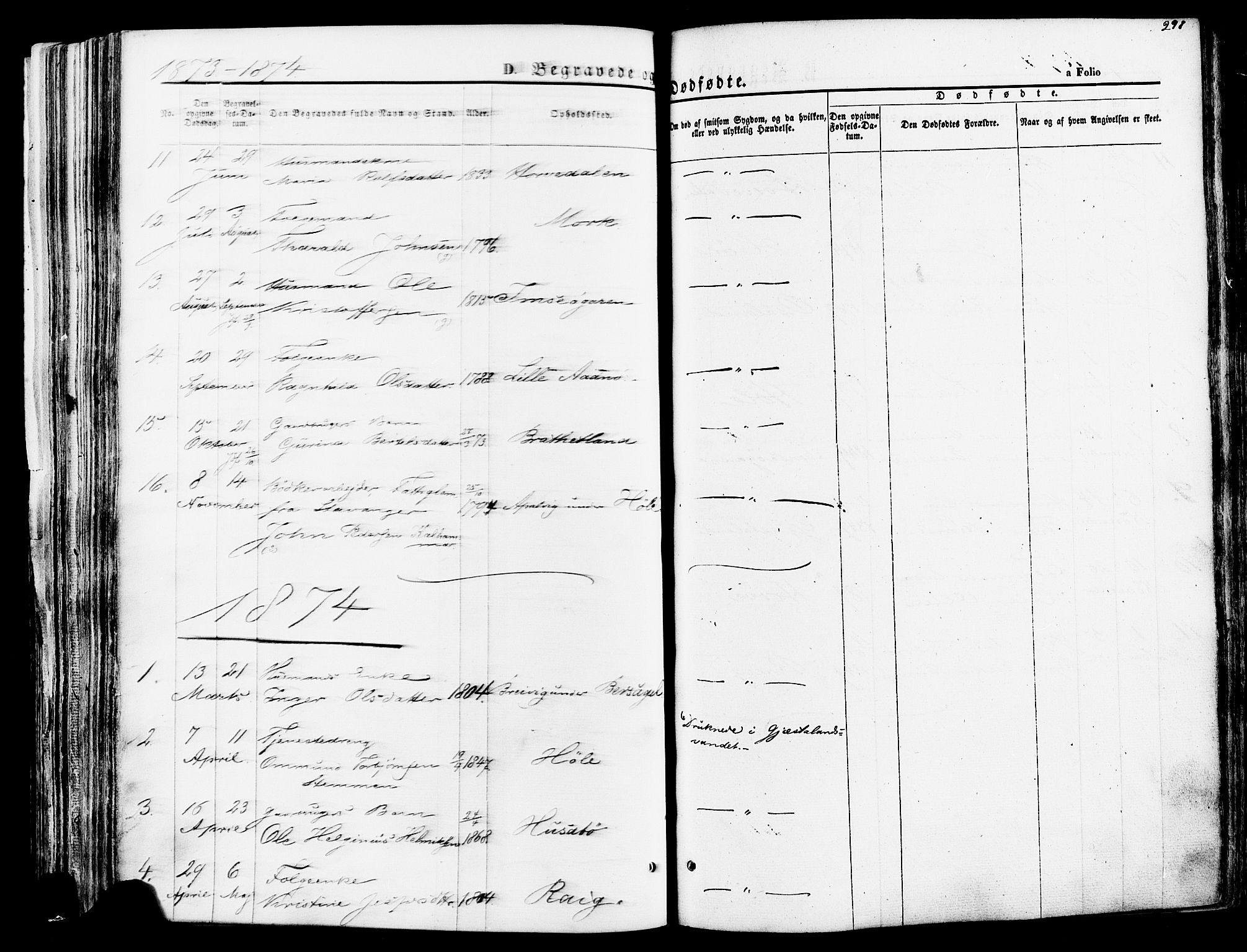 Høgsfjord sokneprestkontor, SAST/A-101624/H/Ha/Haa/L0002: Ministerialbok nr. A 2, 1855-1885, s. 298