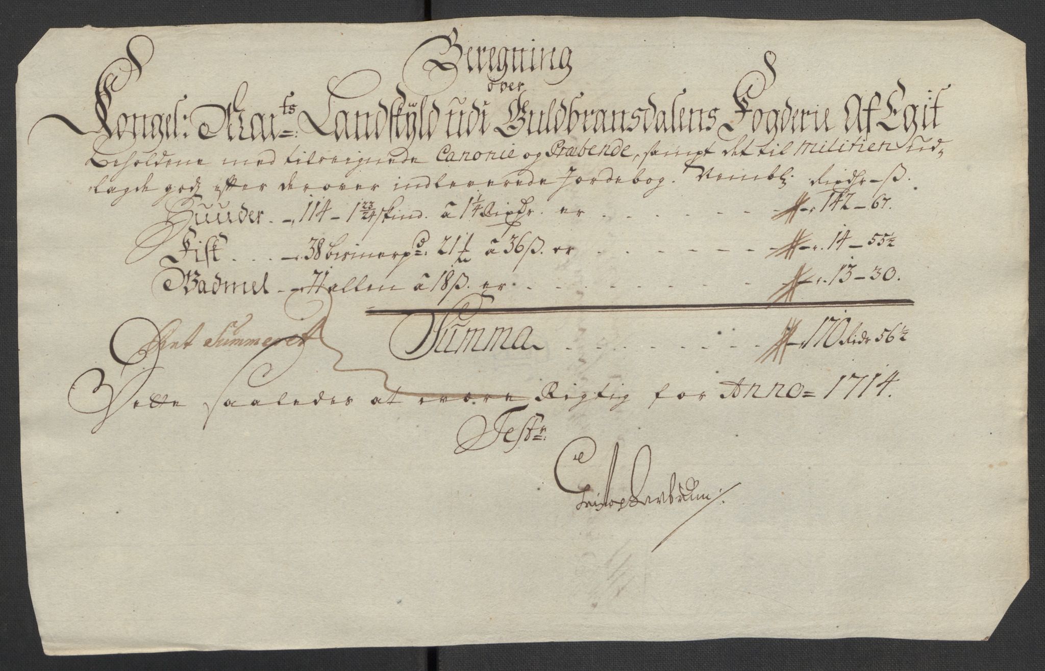 Rentekammeret inntil 1814, Reviderte regnskaper, Fogderegnskap, AV/RA-EA-4092/R17/L1183: Fogderegnskap Gudbrandsdal, 1714, s. 79