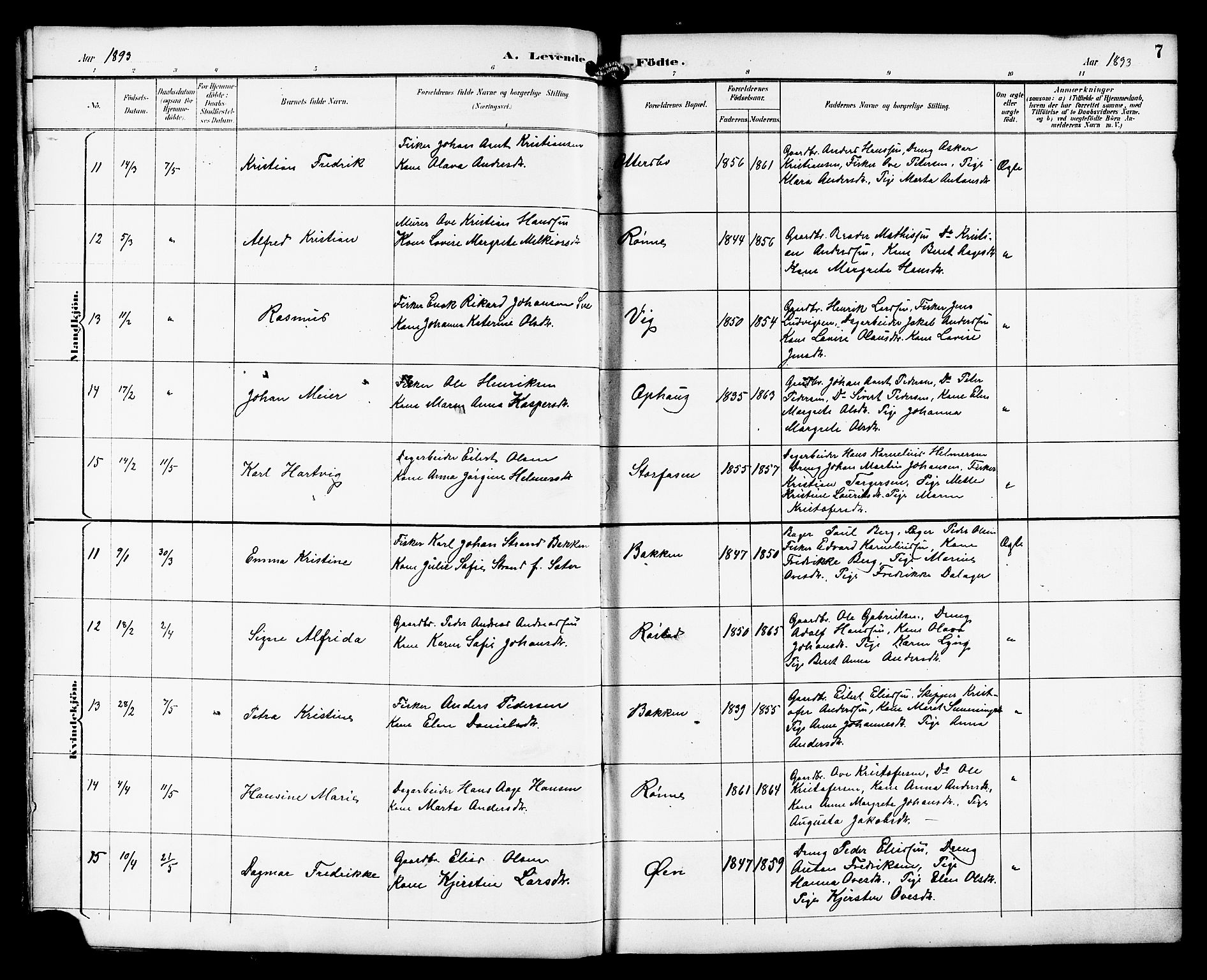 Ministerialprotokoller, klokkerbøker og fødselsregistre - Sør-Trøndelag, AV/SAT-A-1456/659/L0746: Klokkerbok nr. 659C03, 1893-1912, s. 7