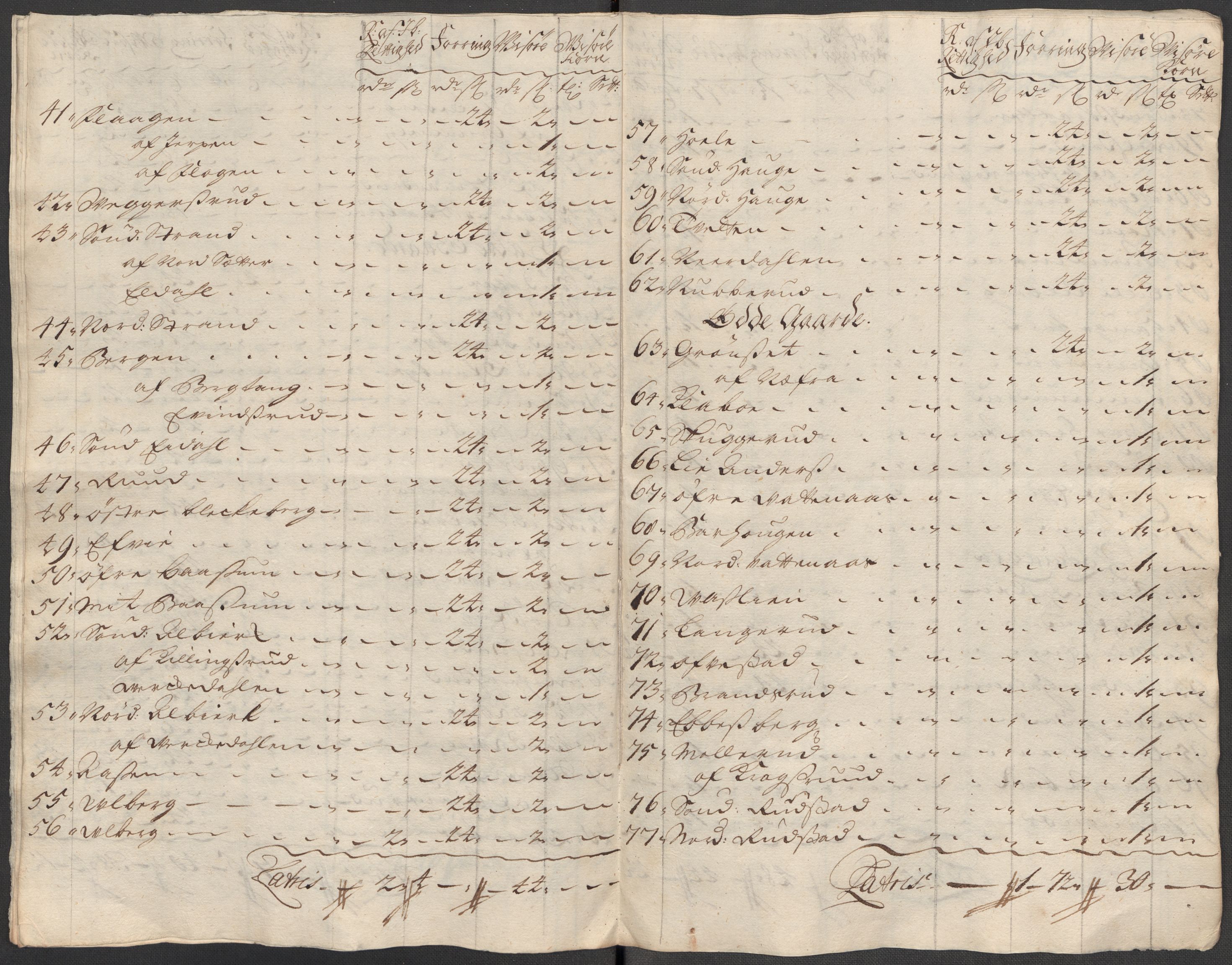 Rentekammeret inntil 1814, Reviderte regnskaper, Fogderegnskap, AV/RA-EA-4092/R31/L1712: Fogderegnskap Hurum, Røyken, Eiker, Lier og Buskerud, 1718, s. 136