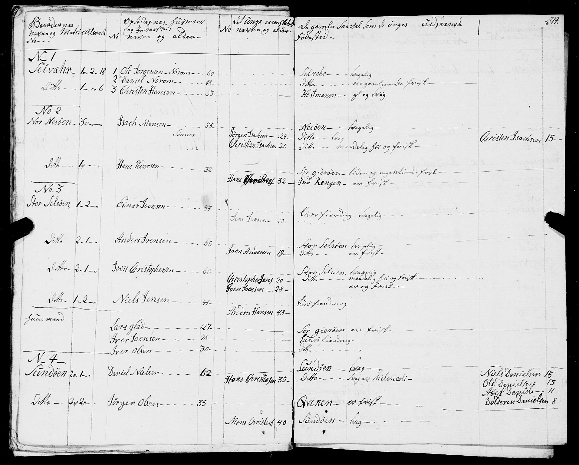 Fylkesmannen i Nordland, AV/SAT-A-0499/1.1/R/Ra/L0016: Innrulleringsmanntall for Rødøy, 1809-1835, s. 32