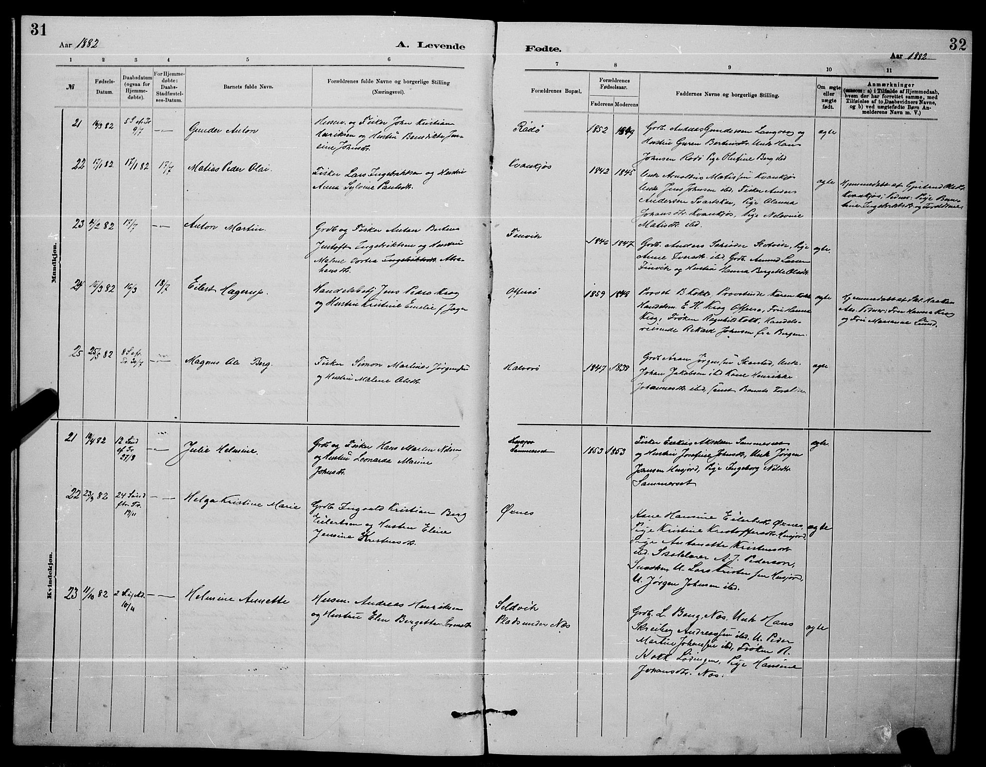 Ministerialprotokoller, klokkerbøker og fødselsregistre - Nordland, AV/SAT-A-1459/872/L1047: Klokkerbok nr. 872C03, 1880-1897, s. 31-32