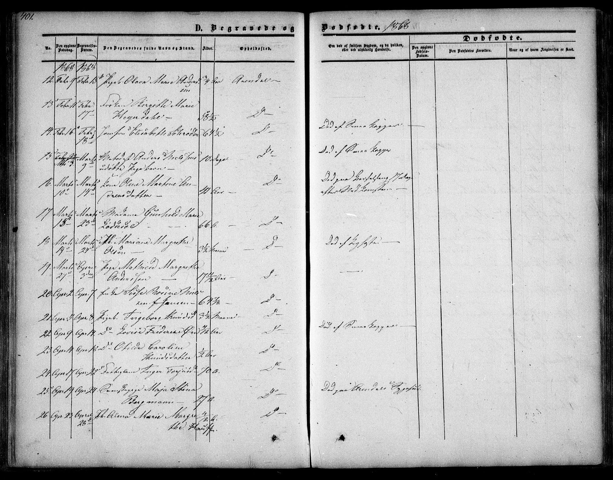 Arendal sokneprestkontor, Trefoldighet, AV/SAK-1111-0040/F/Fa/L0006: Ministerialbok nr. A 6, 1855-1868, s. 401