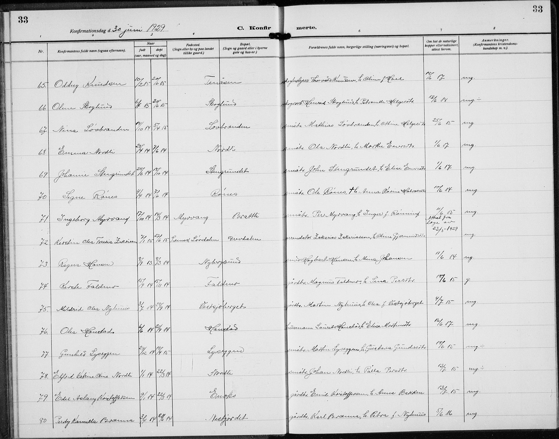 Trysil prestekontor, AV/SAH-PREST-046/H/Ha/Hab/L0010: Klokkerbok nr. 10, 1917-1937, s. 33