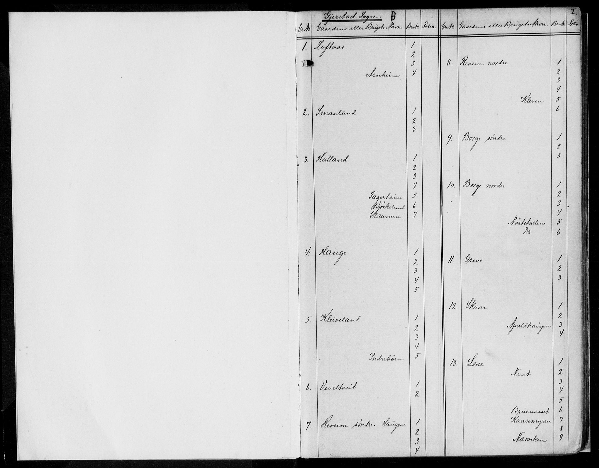 Nordhordland sorenskrivar, SAB/A-2901/1/G/Ga/Gaaa/L0022: Panteregister nr. II.A.a.22, 1893-1952, s. 0-1