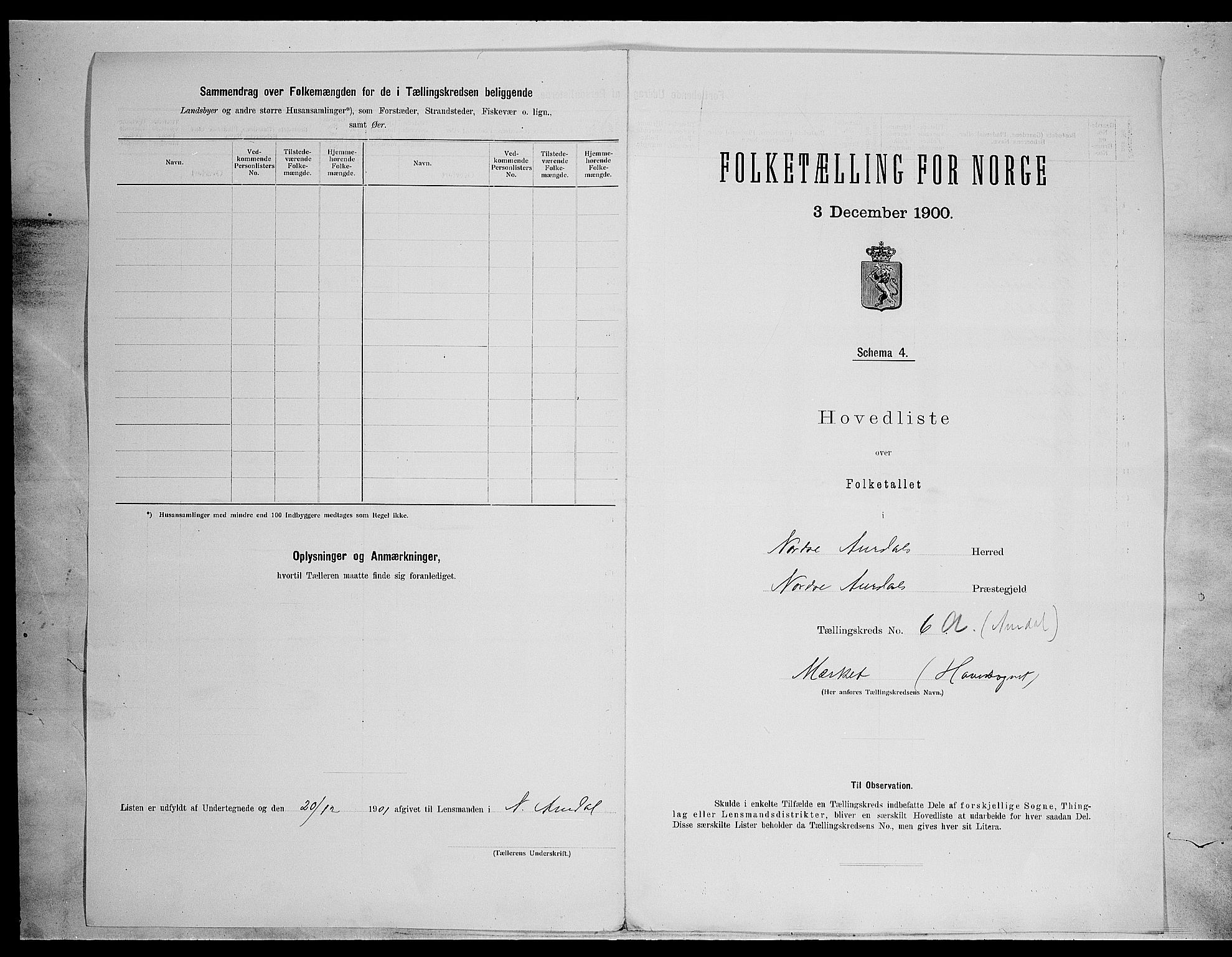 SAH, Folketelling 1900 for 0542 Nord-Aurdal herred, 1900, s. 37