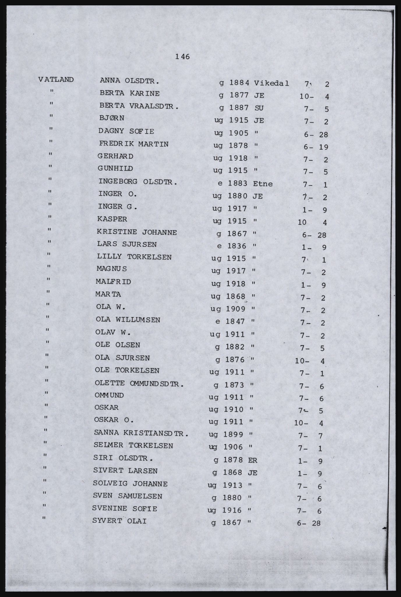 SAST, Avskrift av folketellingen 1920 for Indre Ryfylke, 1920, s. 504