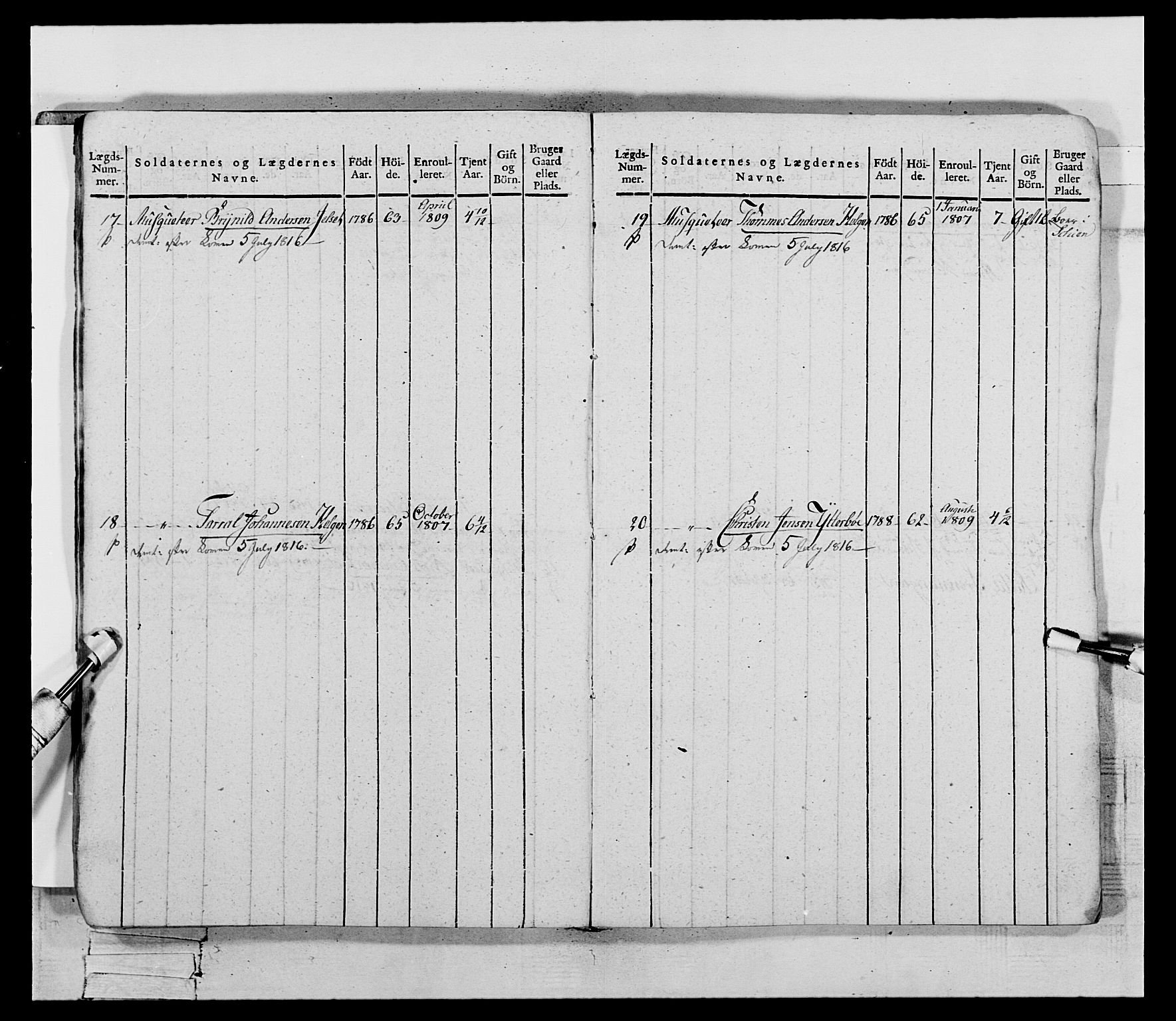 Generalitets- og kommissariatskollegiet, Det kongelige norske kommissariatskollegium, AV/RA-EA-5420/E/Eh/L0118: Telemarkske nasjonale infanteriregiment, 1814, s. 14