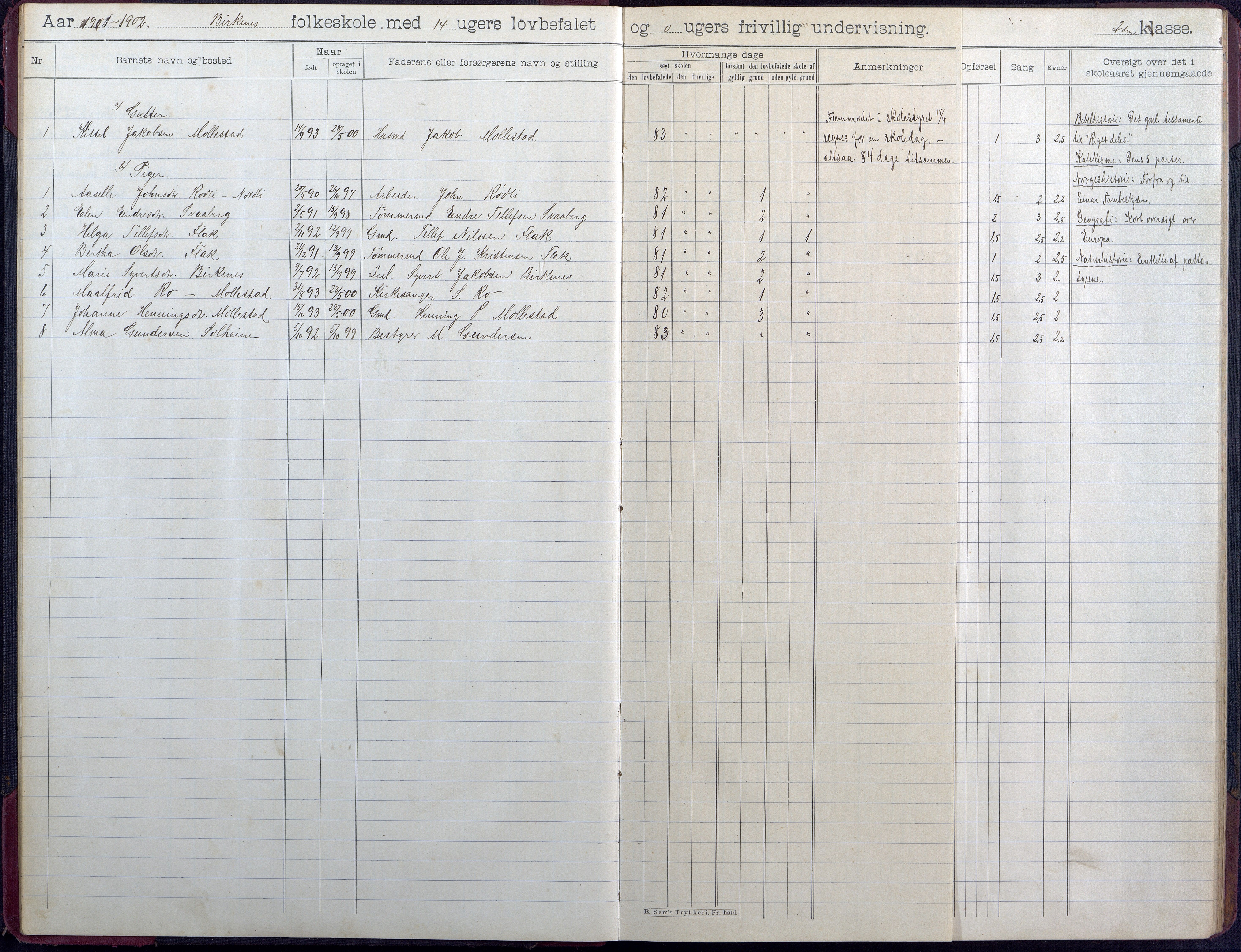 Birkenes kommune, Birkenes krets/Birkeland folkeskole frem til 1991, AAKS/KA0928-550a_91/F02/L0006: Skoleprotokoll, 1901-1915