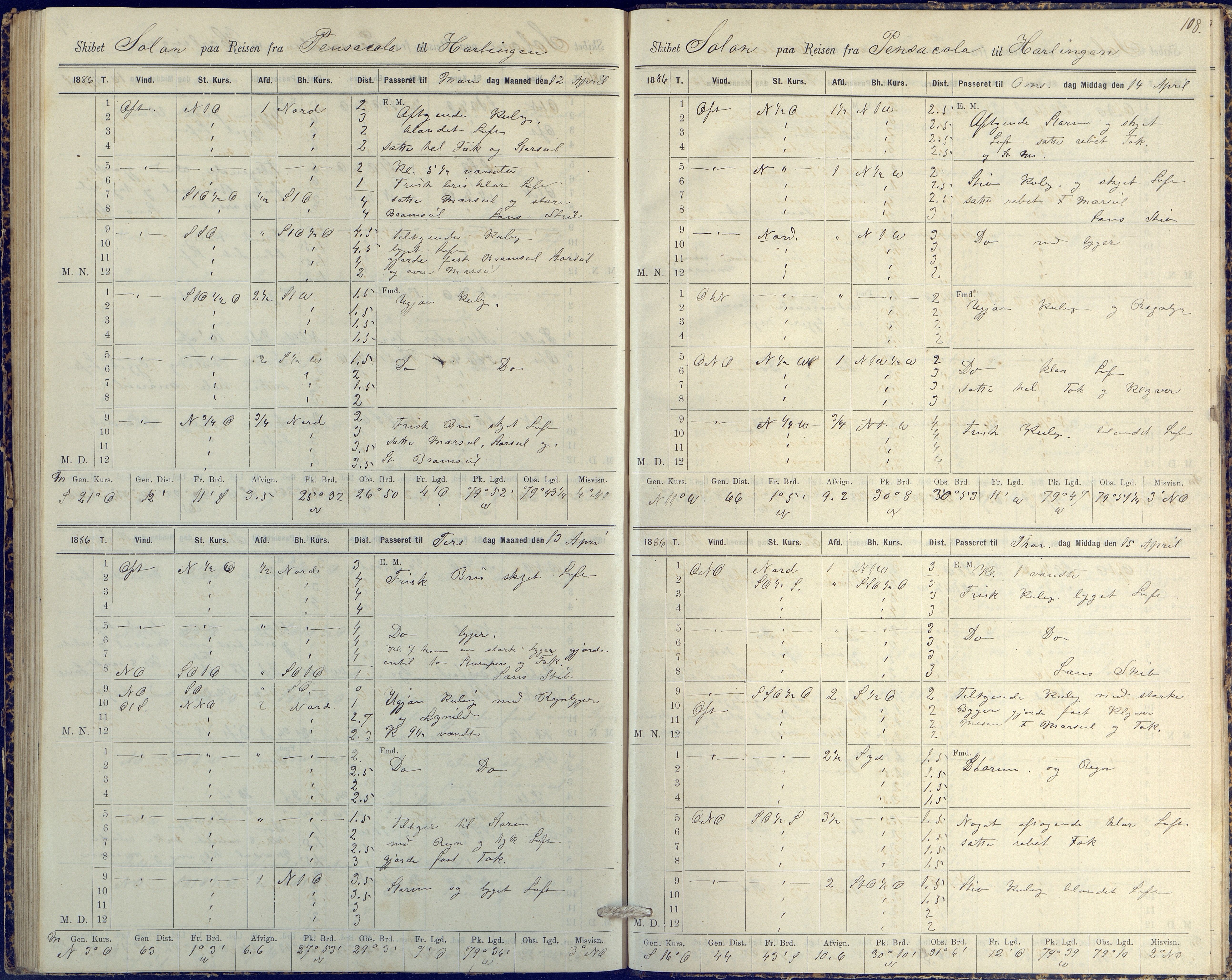 Fartøysarkivet, AAKS/PA-1934/F/L0331/0003: Solon (fregatt) / Solon (fregatt) skipsjournal 1884-1885, 1884-1885, s. 108