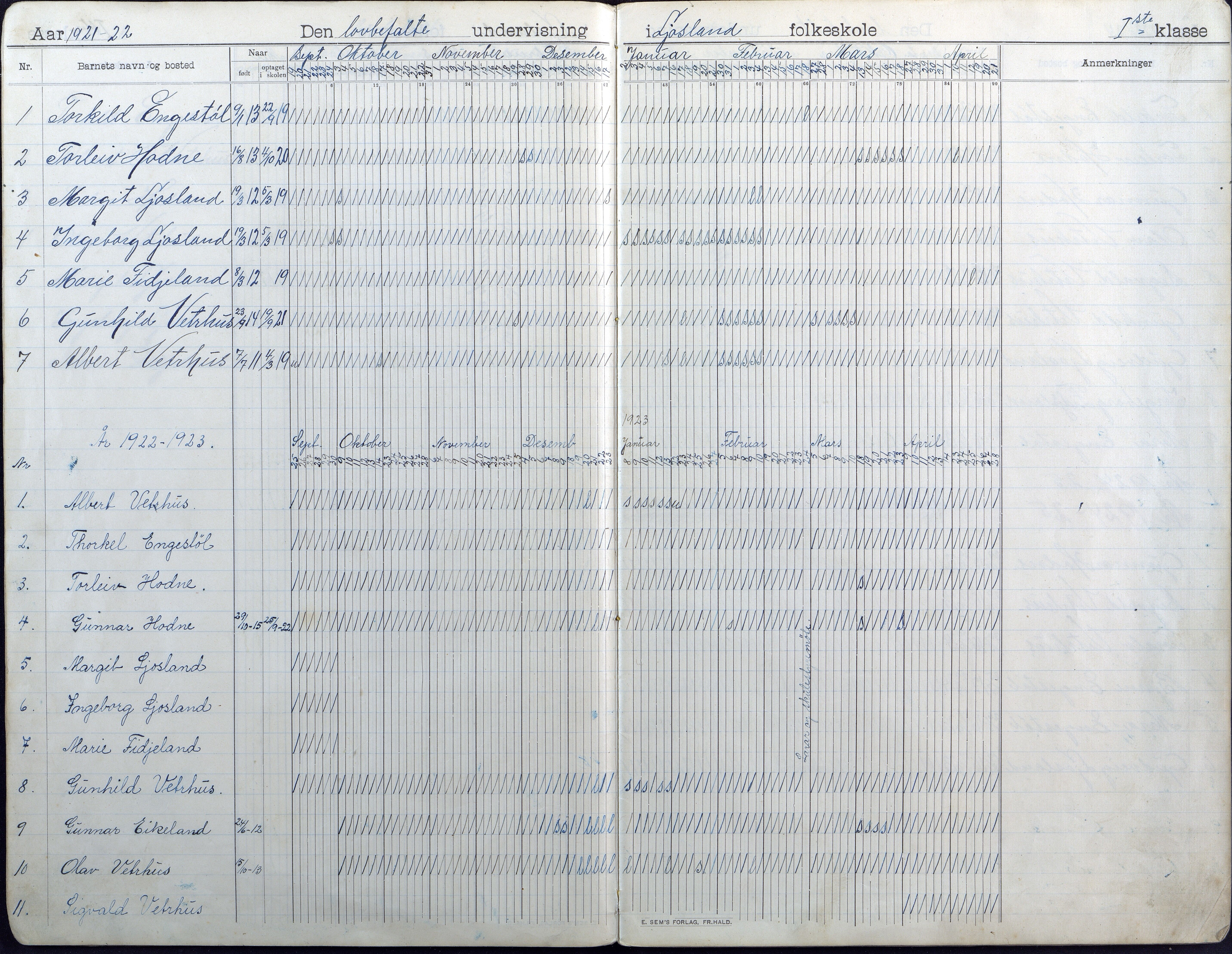 Iveland kommune, De enkelte kretsene/Skolene, AAKS/KA0935-550/A_7/L0004: Dagbok for Ljosland skole, 1907-1954