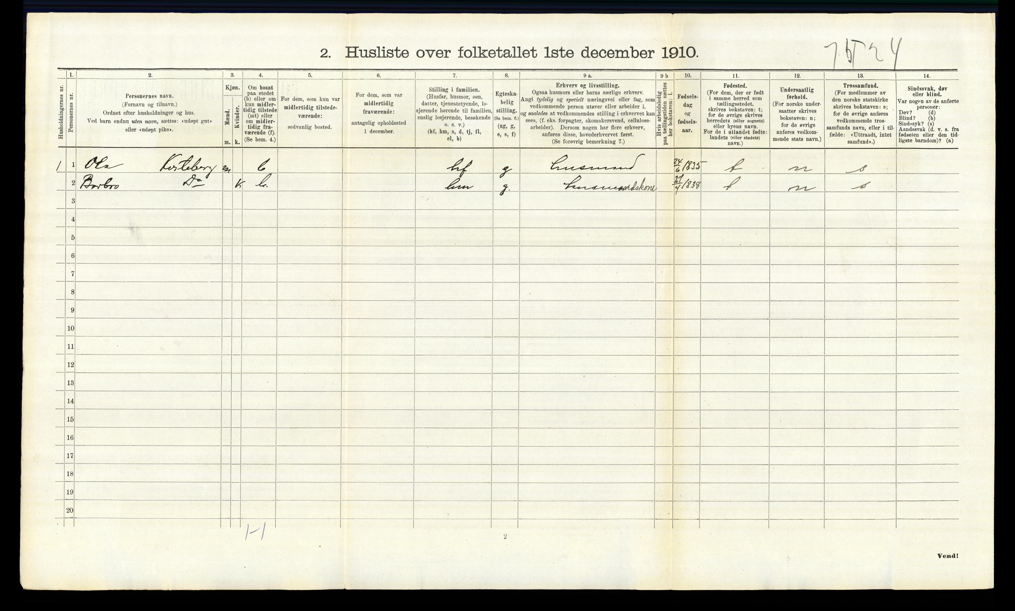 RA, Folketelling 1910 for 0542 Nord-Aurdal herred, 1910, s. 288