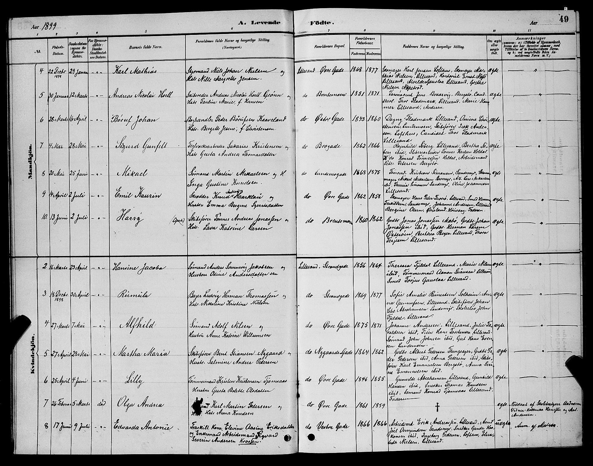 Vestre Moland sokneprestkontor, AV/SAK-1111-0046/F/Fb/Fba/L0001: Klokkerbok nr. B 1, 1884-1903, s. 49